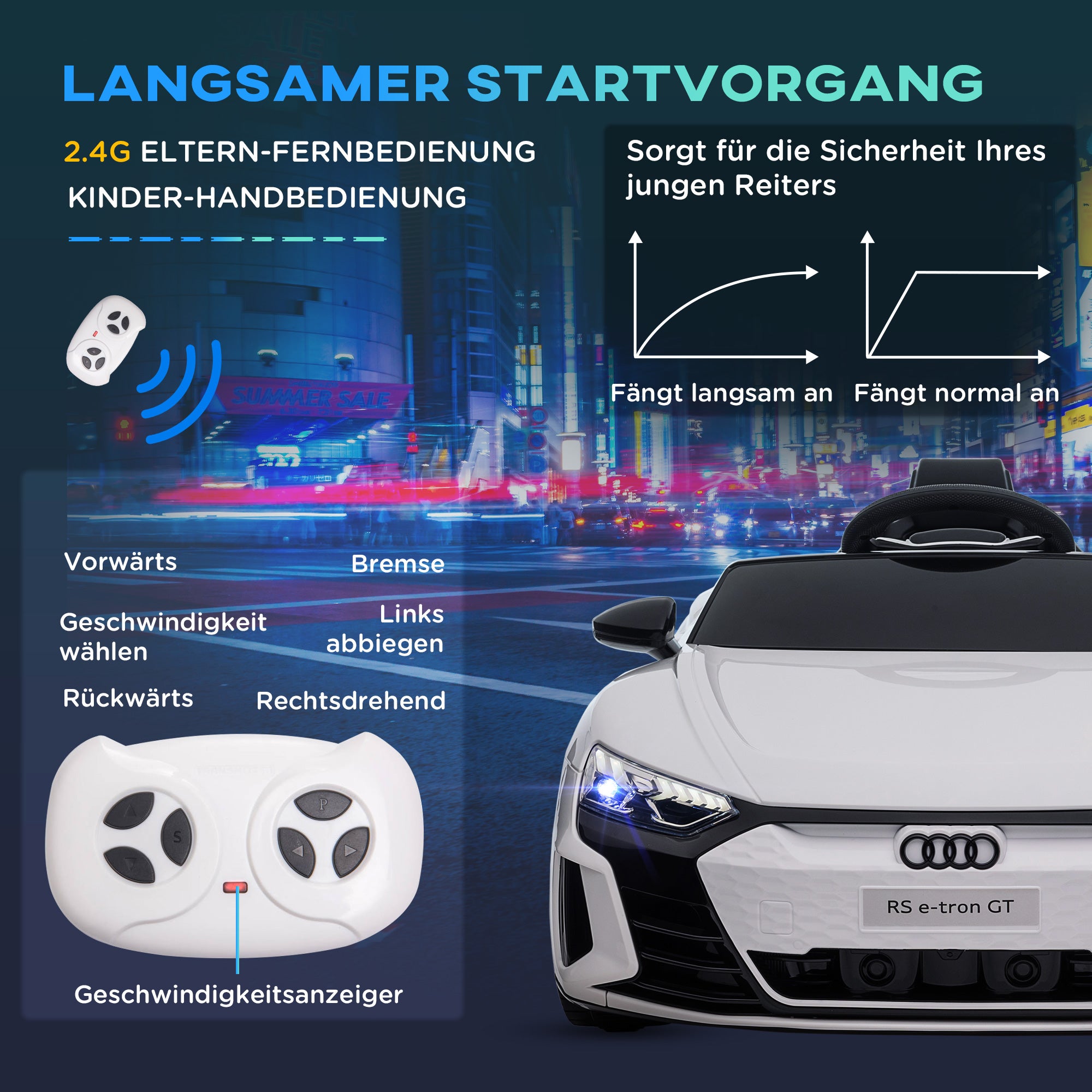 Kids Electric Car 12V Children's Car with 2.4 GHz Remote Control, 2 Motors, Kids Vehicle with 4 Sprung Wheels, Horn, Headlights, Music, Soft Start, Training Wheel, for 3-5 Years, White