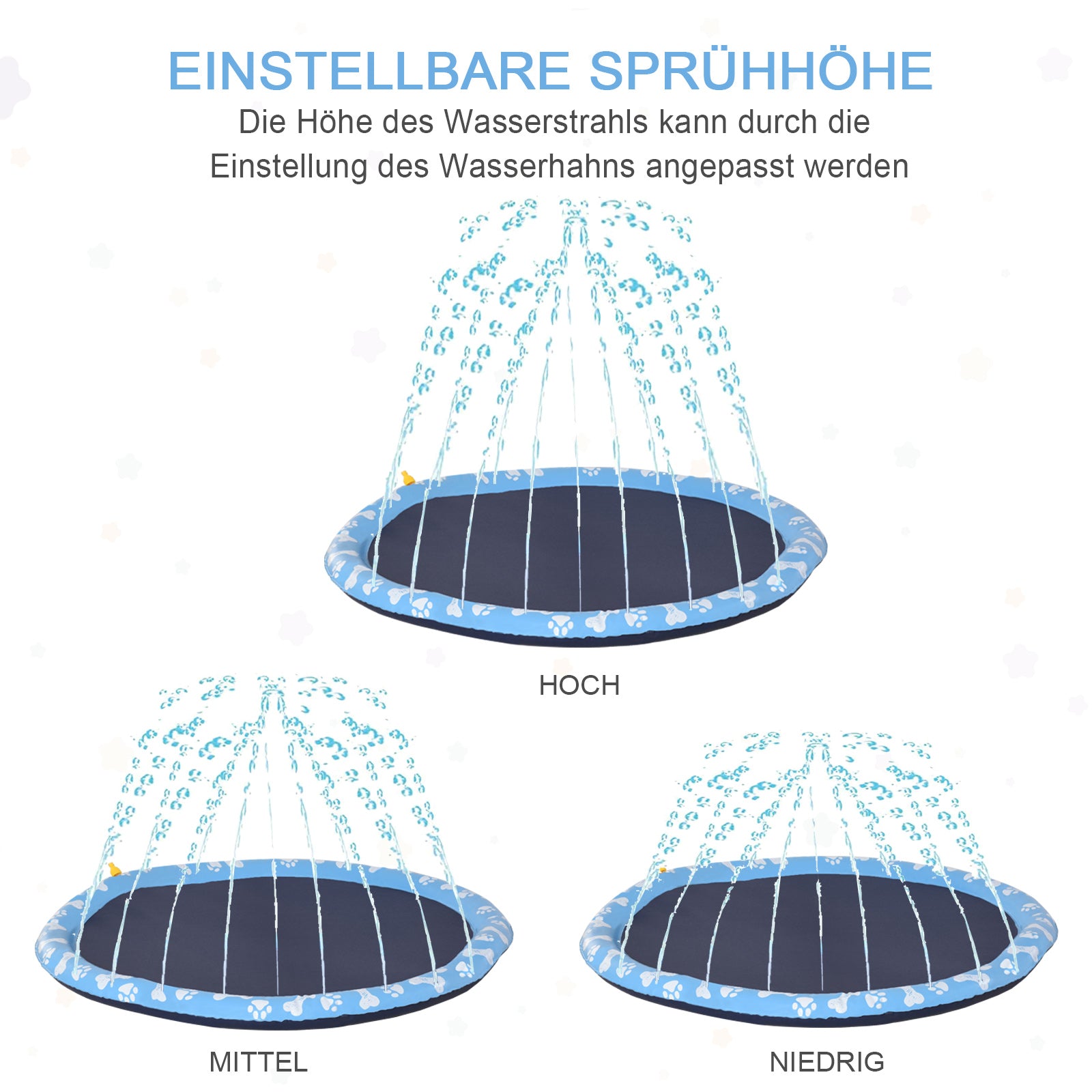 170 cm Sprinkler Mat Dog Inflatable Splash Pad Non-Slip Water Play Mat Water Mat Play Mat Splash Pool Water Sprinkler Dog Pool for Pets Summer Garden