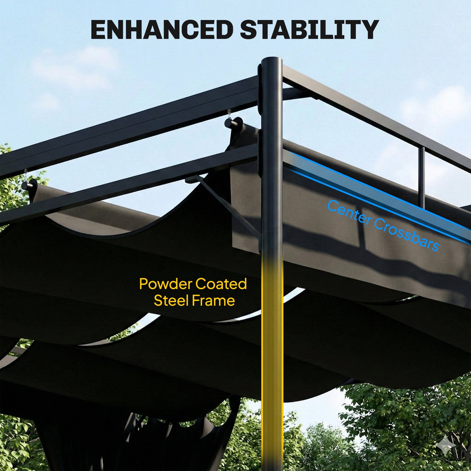 Pergola Gazebo 3 x 3 m (10 x 10 ft) — Water-Resistant Retractable Canopy with Curtains, Freestanding Garden Pavilion, Stable Patio Cover, Dark Gray