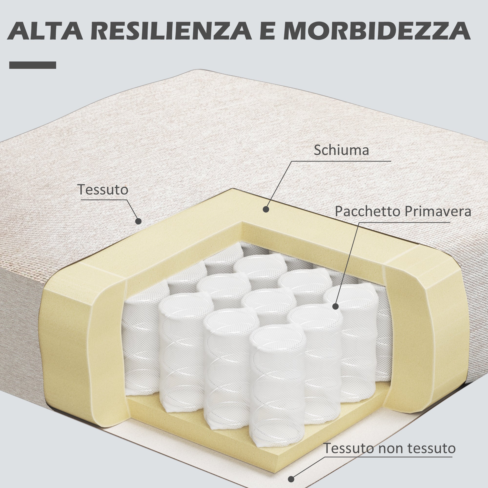 Modern Upholstered Armchair with Extra Cushion, Linen Effect Fabric and Steel, 73x81x82 cm, Cream White