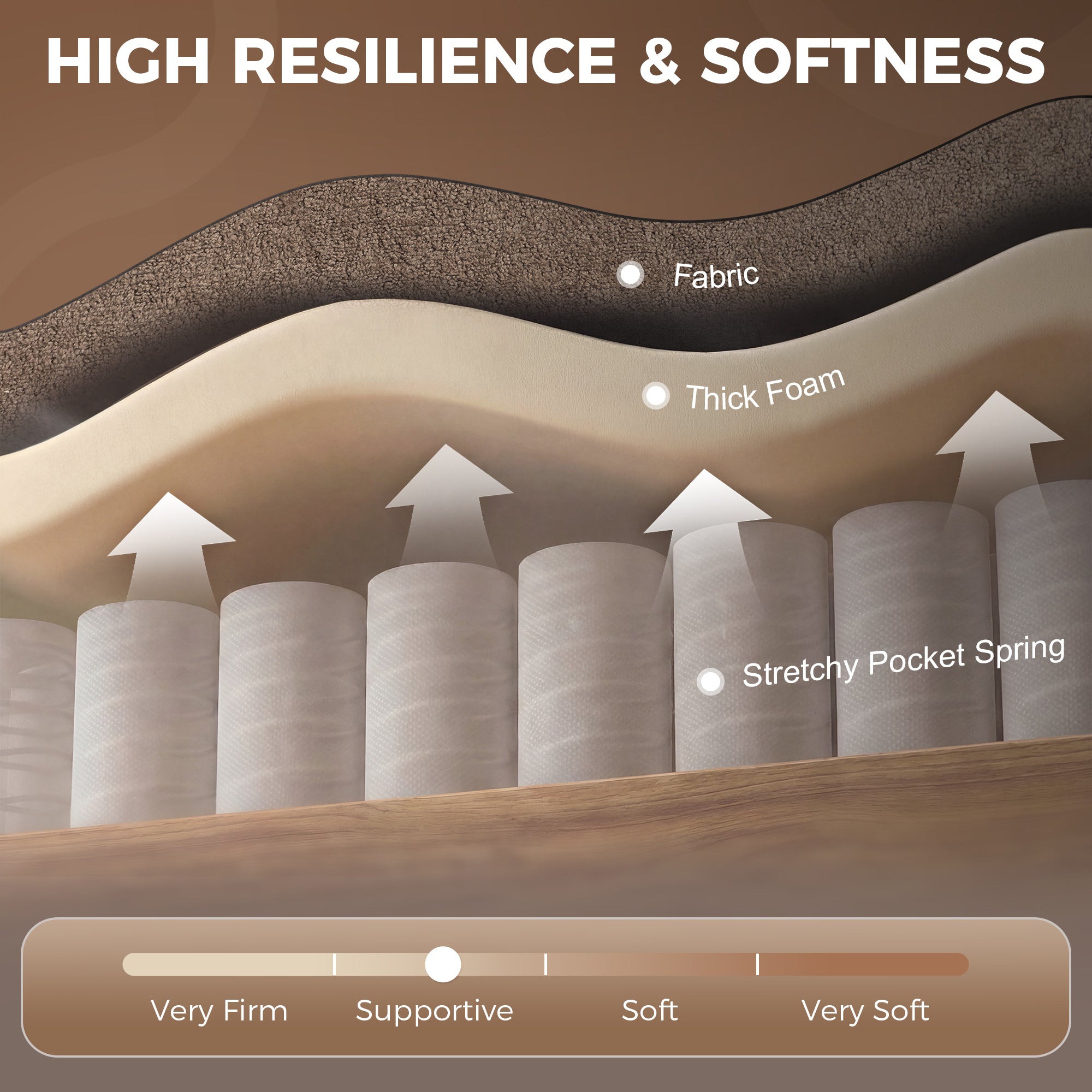 Cloud-Plush Recliner Chair — 360° Swivel, Rock & 135° Recline, Wide Seat, Khaki