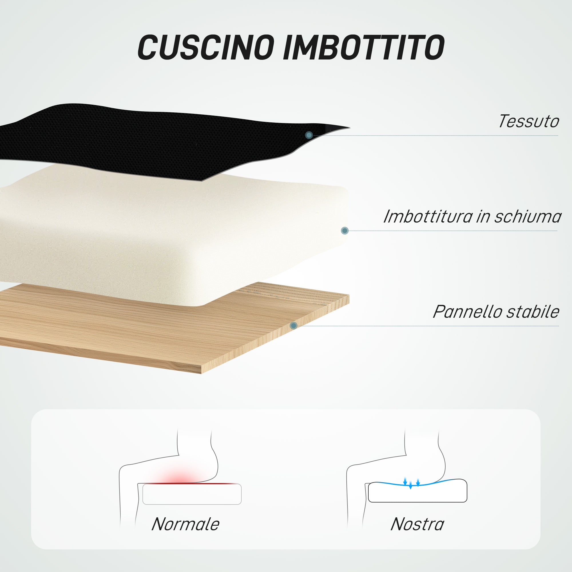 Swivel Office Chair with Footrest Ring and Curved Back, Ergonomic Polyester, Foam, and Plastic Chair, Height Adjustable, 55x58x94 cm, Black