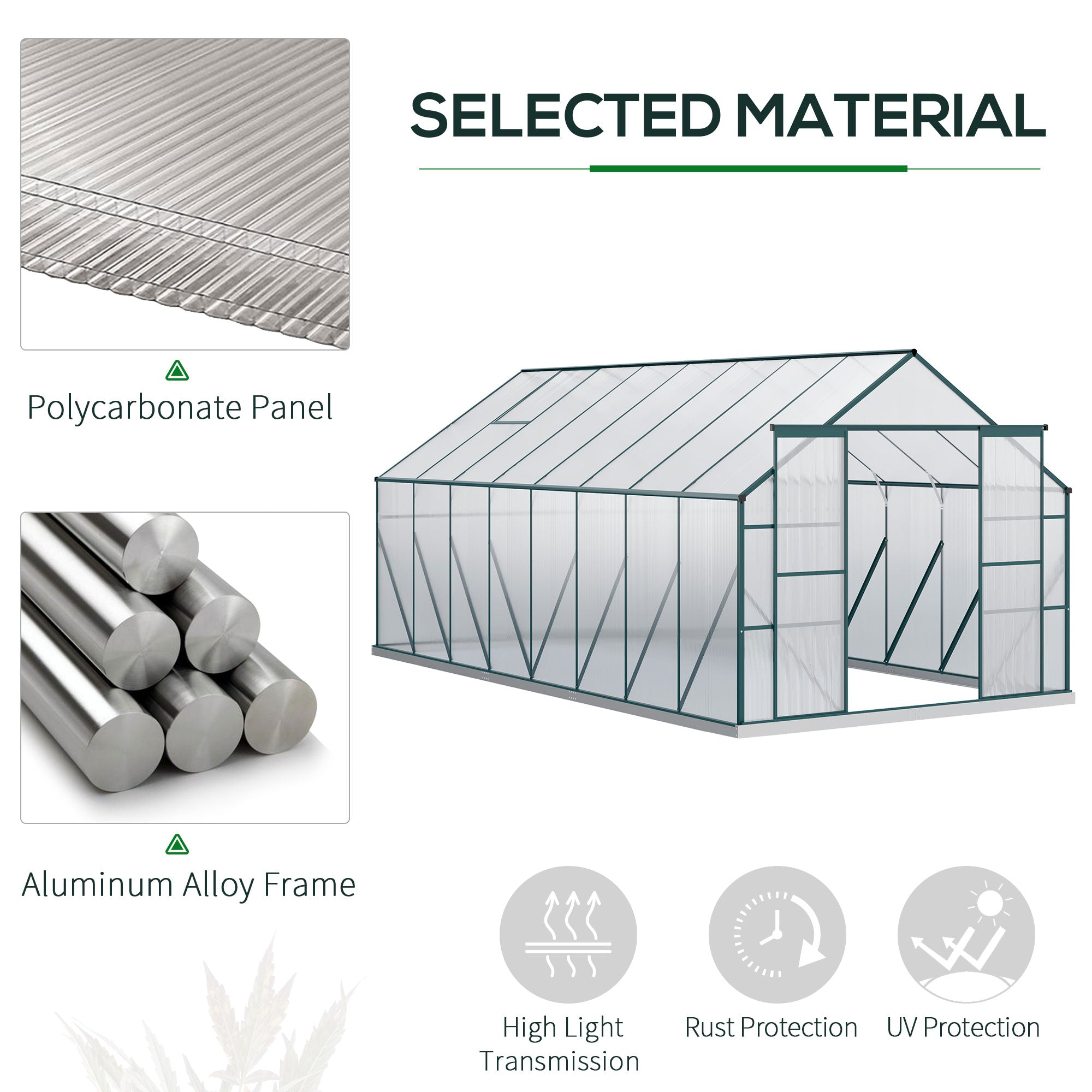 Polycarbonate Garden Greenhouse 244x500x216cm, with Openable Window and Sliding Door, Aluminum Frame, Green