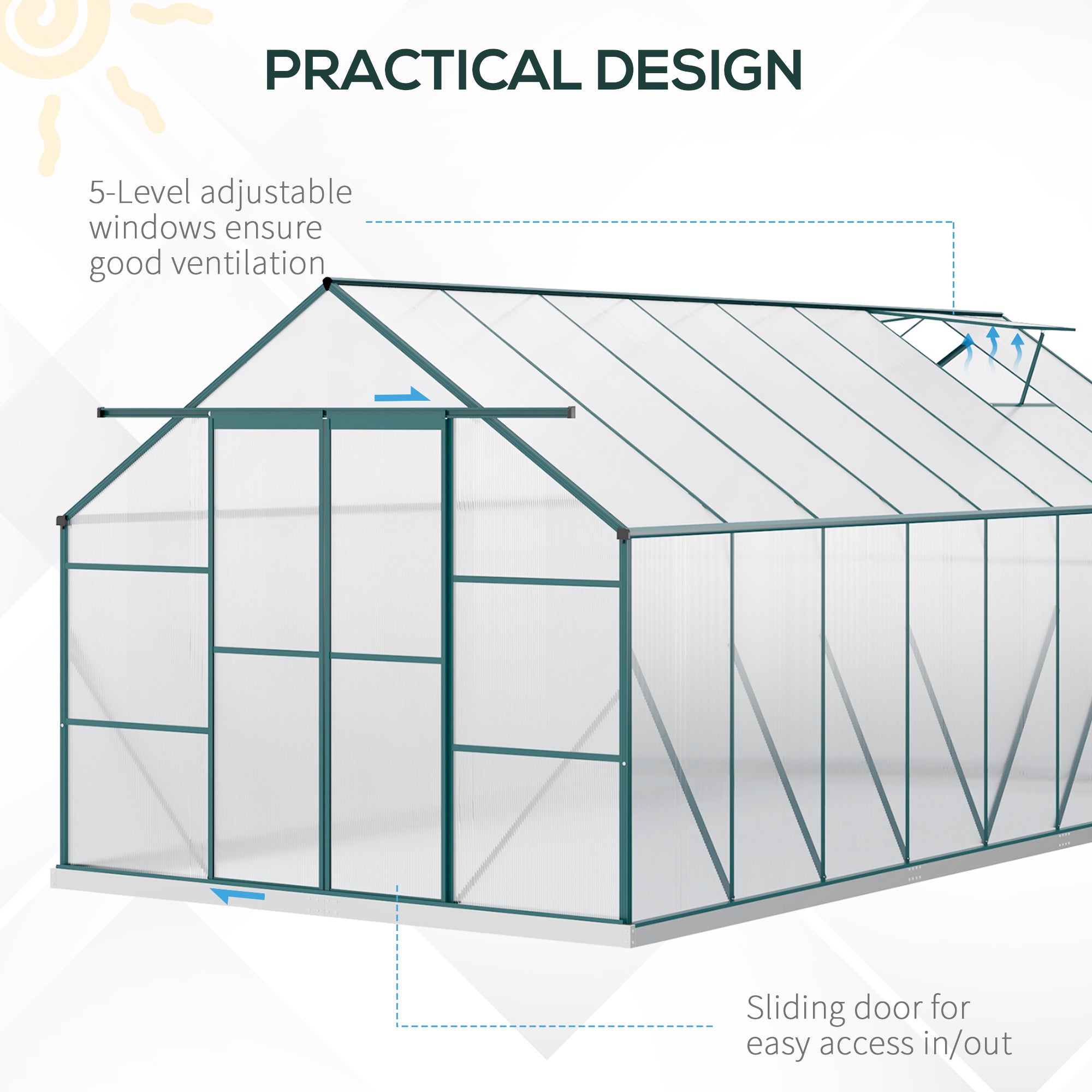 Polycarbonate Garden Greenhouse 244x500x216cm, with Openable Window and Sliding Door, Aluminum Frame, Green