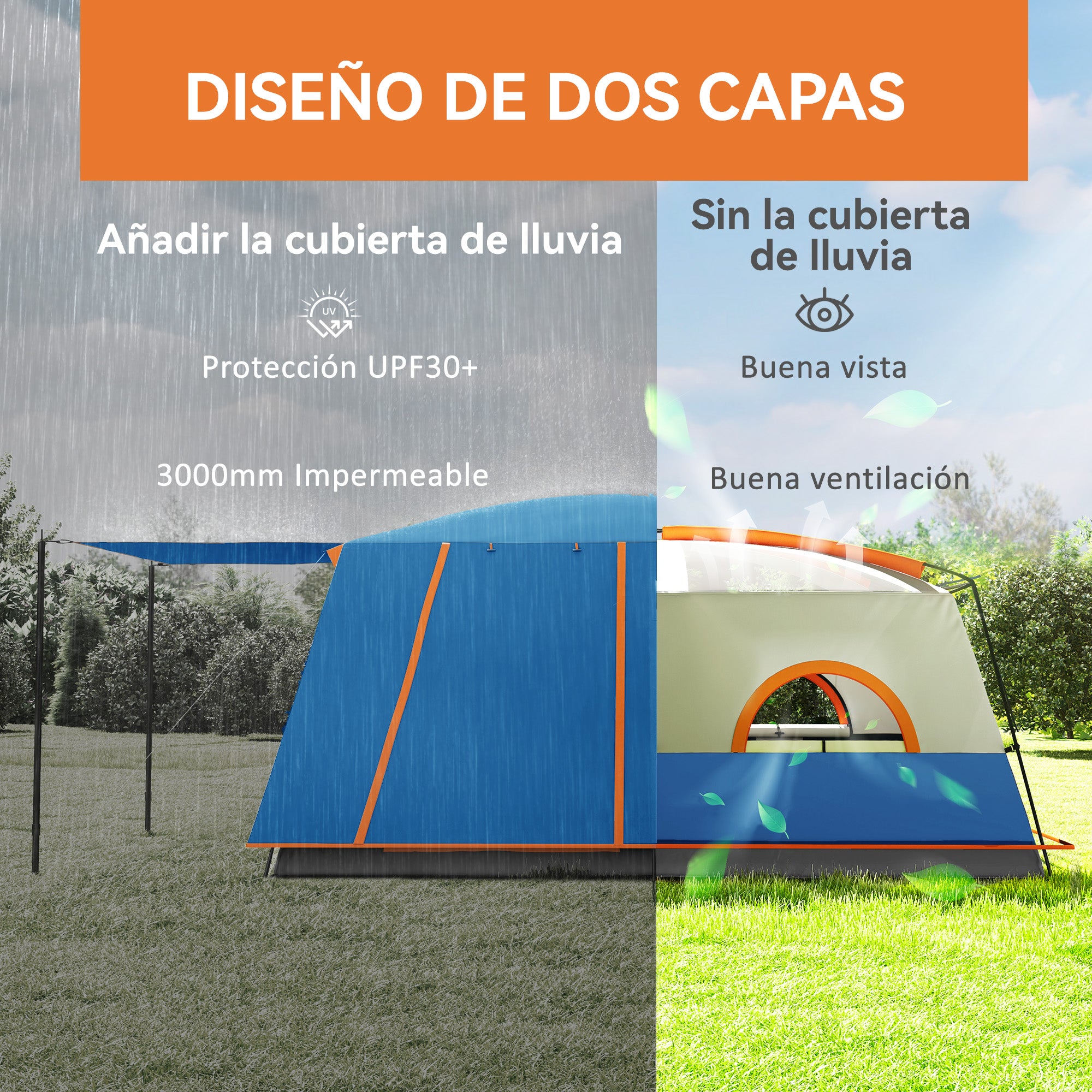 Family Camping Tent for 4-6 People Tunnel Type Camping Tent with 2 Rooms Porch Waterproof 3000 mm Anti-UV for Fishing Hiking Light Blue