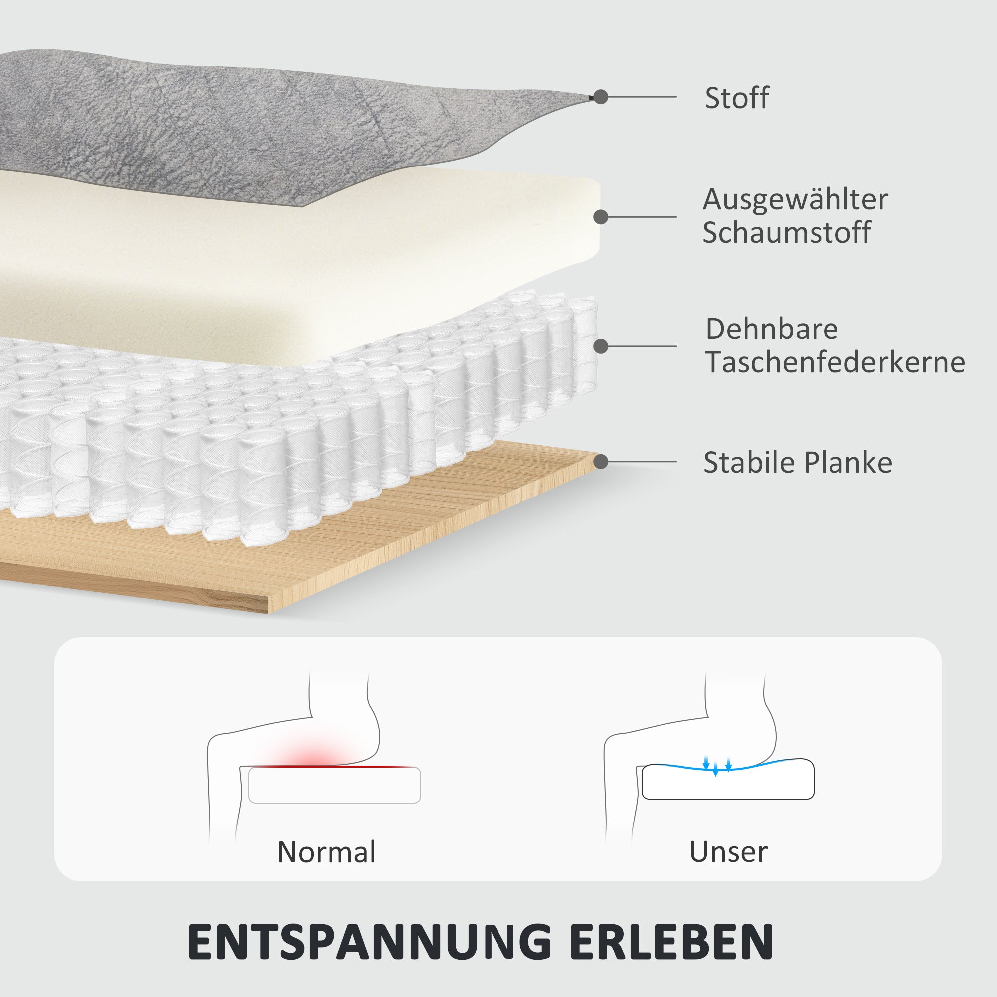 TV Recliner Chair with Reclining Function, 2 Seater Sofa TV Chair with Pocket Coils, Two-Seater Cinema Chair with Footrest for Living Room, Bedroom, Gray