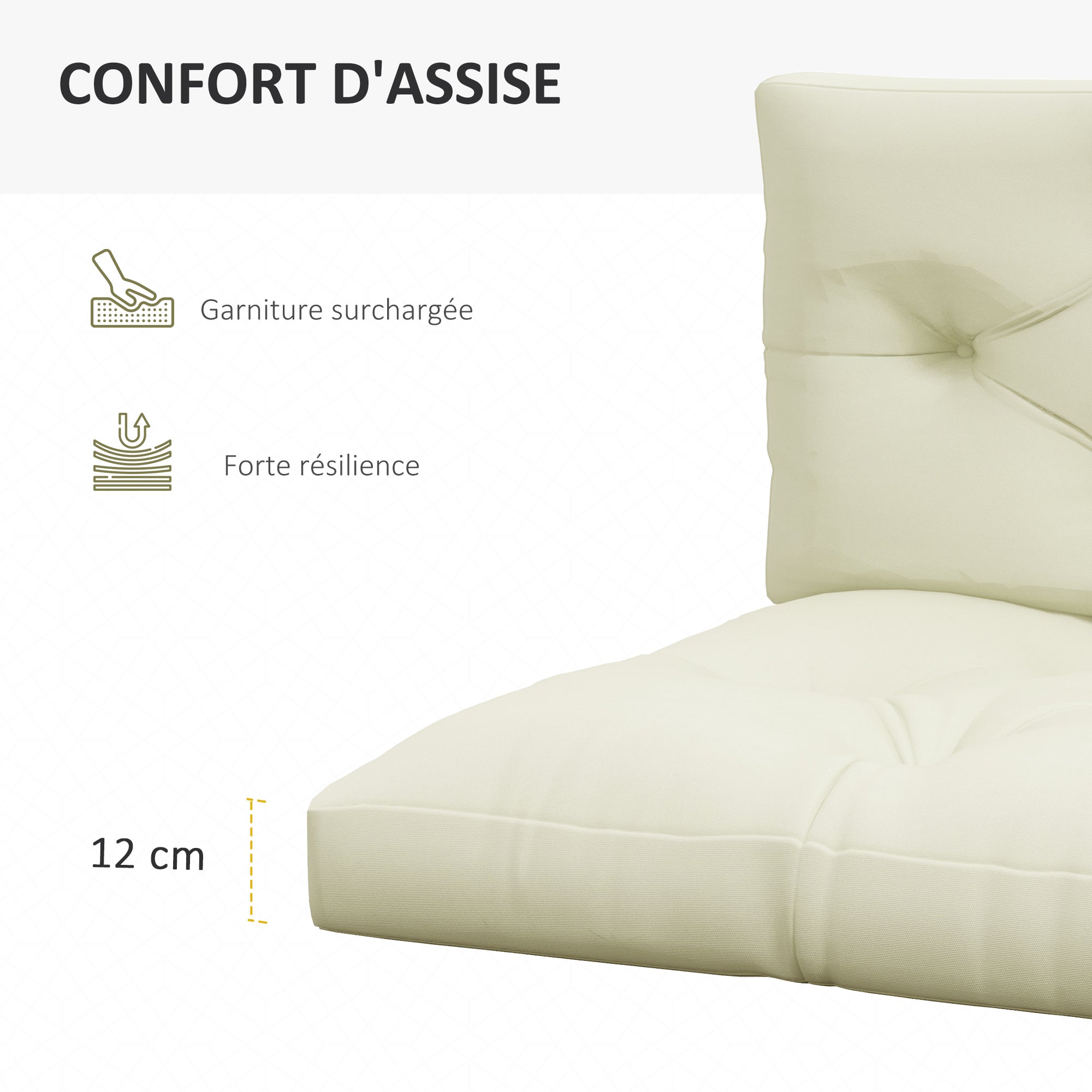 Set of 2 seat and back cushions for Garden Bench, Loveseat, 2-Seater Pallet Sofa High Comfort dimensions 120L x 80W x 12H cm Polyester Cream