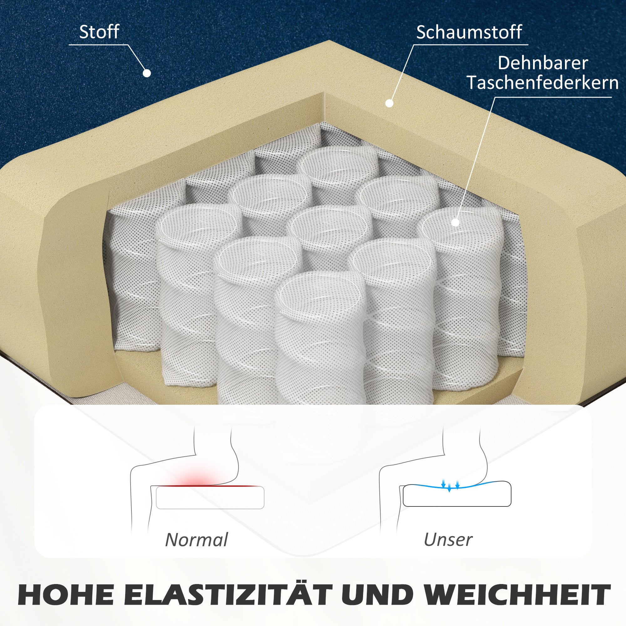 2-Seater Loveseat Sofa, Small Velvet-Effect Upholstered Couch for Living Room or Bedroom — Dark Blue, 46" x 22" x 30"