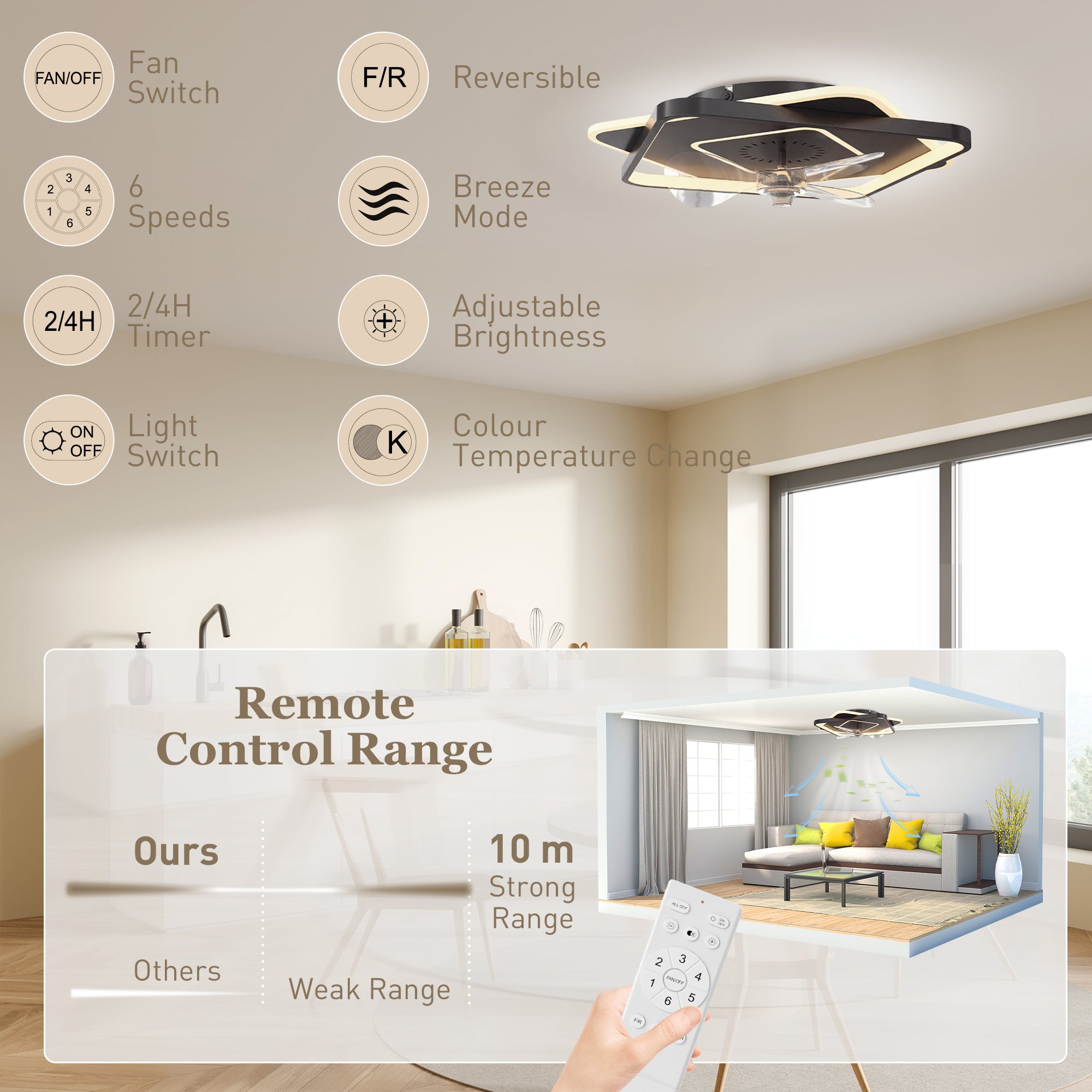 LED Ceiling Light with Fan, Quiet 21" Ceiling Fan Light, 6 Speeds, Timer, Remote Control, 3 Color Temperatures, DC Motor, Black
