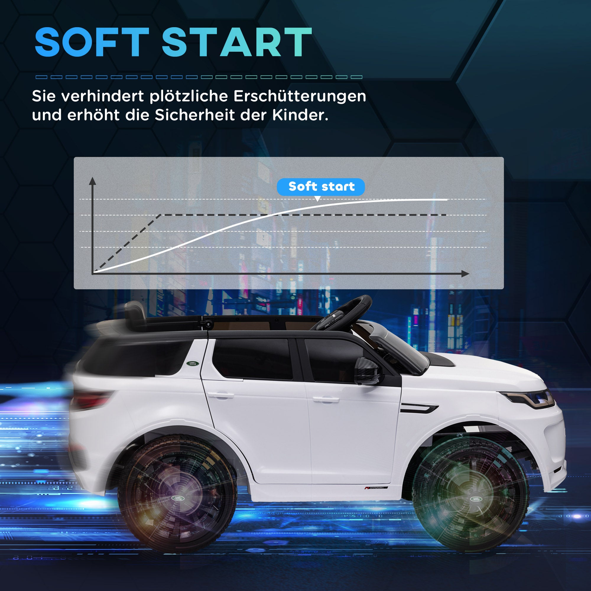 Kids Electric Car 12V Land Rover Discovery Sport Children's Vehicle with 2.4G Remote Control, Music, Horn, Electric Car with LED Lights, USB/MP3 Connection, 3-5 km/h, for Kids 3-6 Years, White