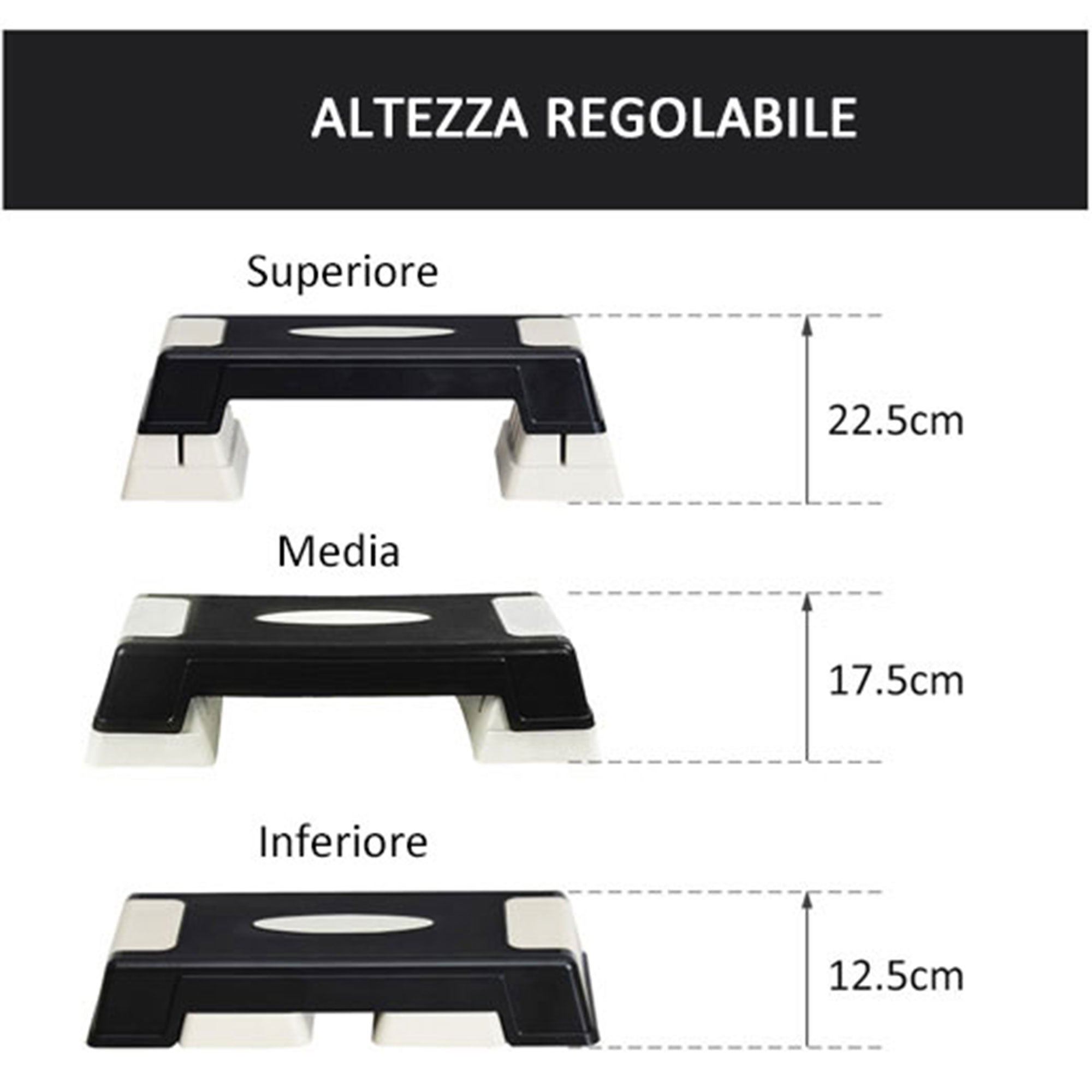 Professional Aerobic Plastic Stepper 71 x 28 x 12.5cm/17.5cm/22.5cm Black and Grey