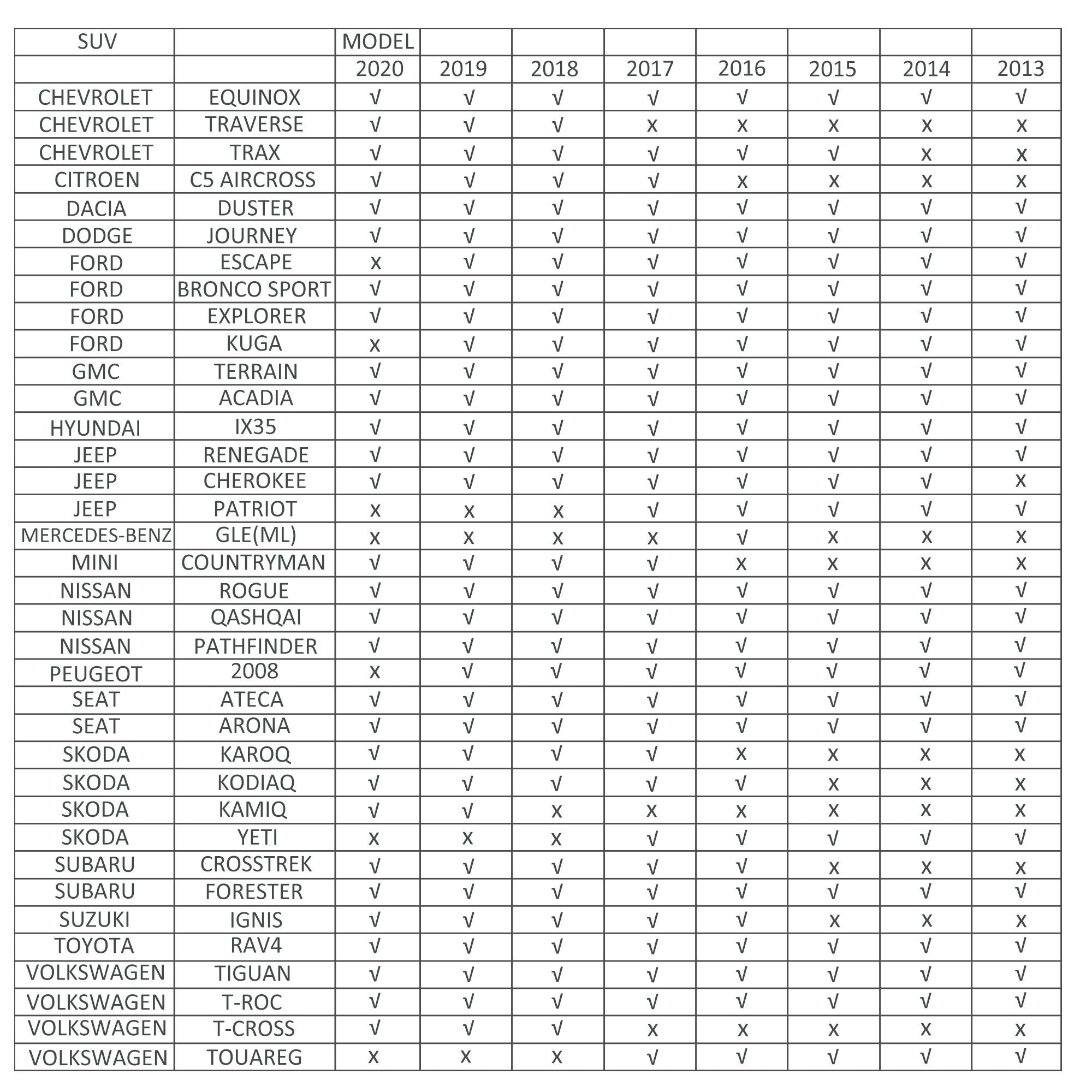 Universal Roof Bars for Vehicles Aluminum Roof Racks Car Automobile Universal Roof Rack with Lock 75 kg Load Capacity 123.5 cm Silver