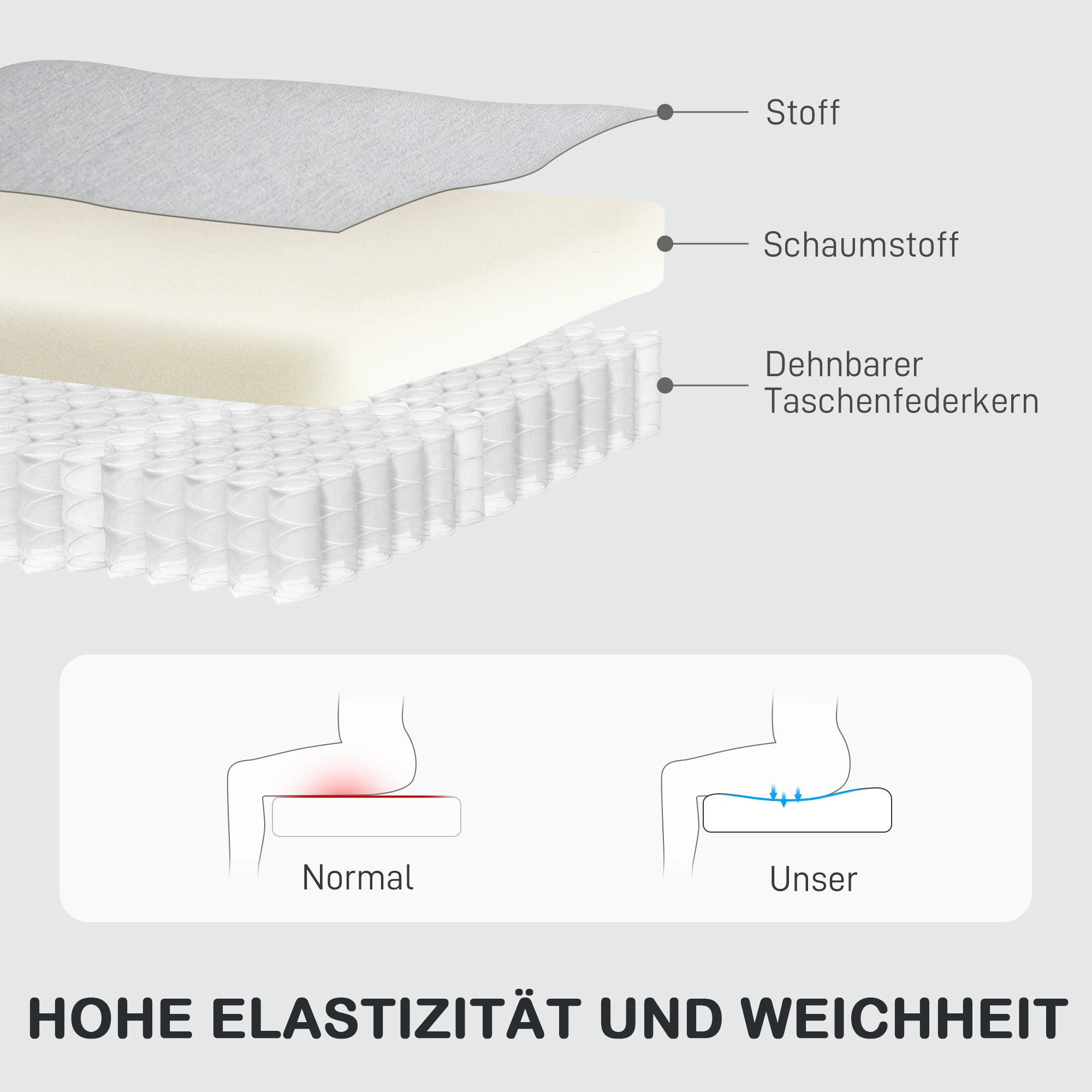 Recliner Chair, TV Chair with Reclining Function, Padded TV Chair with Footrest, Linen-Look Lounge Chair for Living Room, Bedroom up to 150 kg, Light Grey