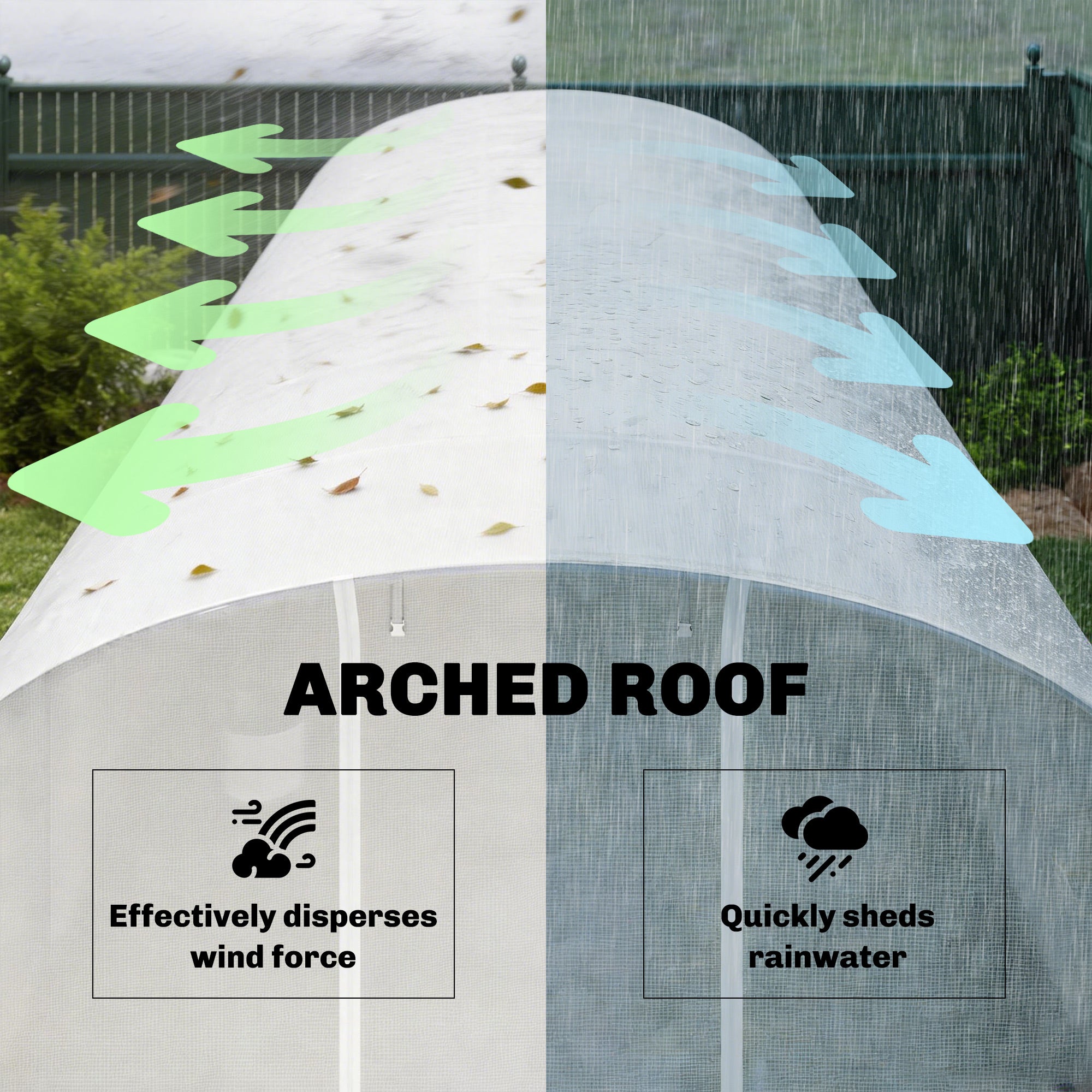 24 m² (258 sq ft) Tunnel Greenhouse — Galvanized Steel Frame, Roll-Up Doors & 2 Large Mesh Windows, 140 gsm PE Cover, White