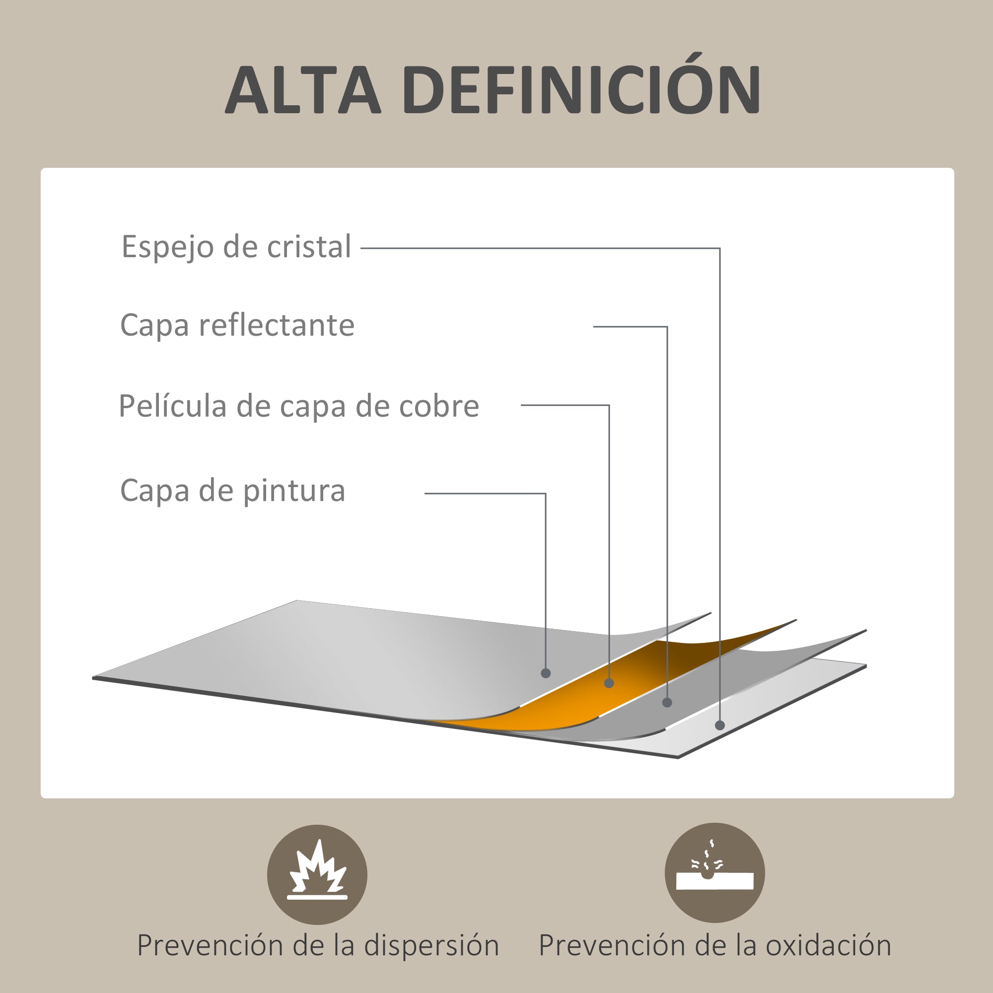 Rectangular Mirror 50x70 cm Bathroom Mirror Decorative Wall Mirror for Living Room Entryway Hallway Horizontal or Vertical White