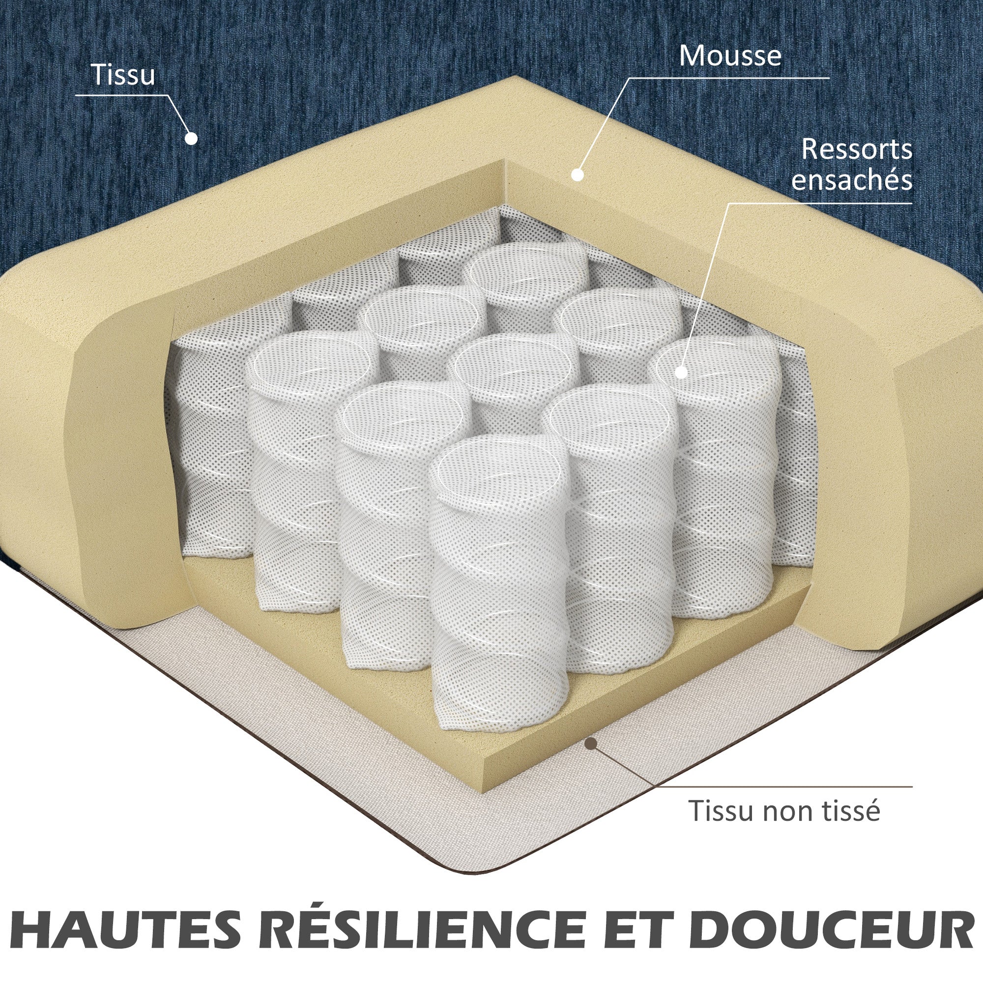 Lounge Chair with Gold Steel Legs, Comfortable 1 Seater Sofa, Side Pockets, for Living Room, Office, Bedroom, Blue