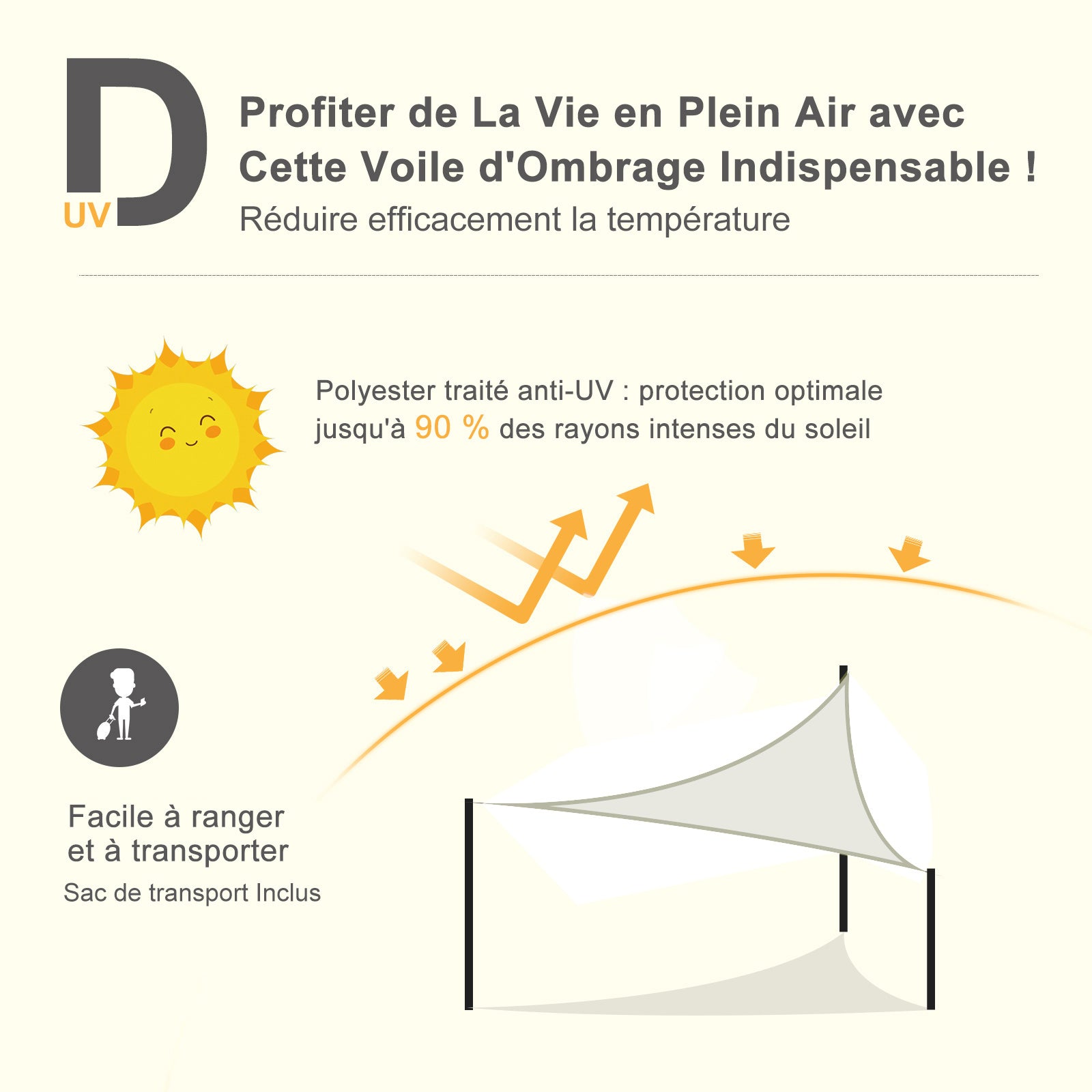 Large Size Triangular Shade Sail 4 x 4 x 4 m Waterproof High-Density 160 g/m² Polyester Gray