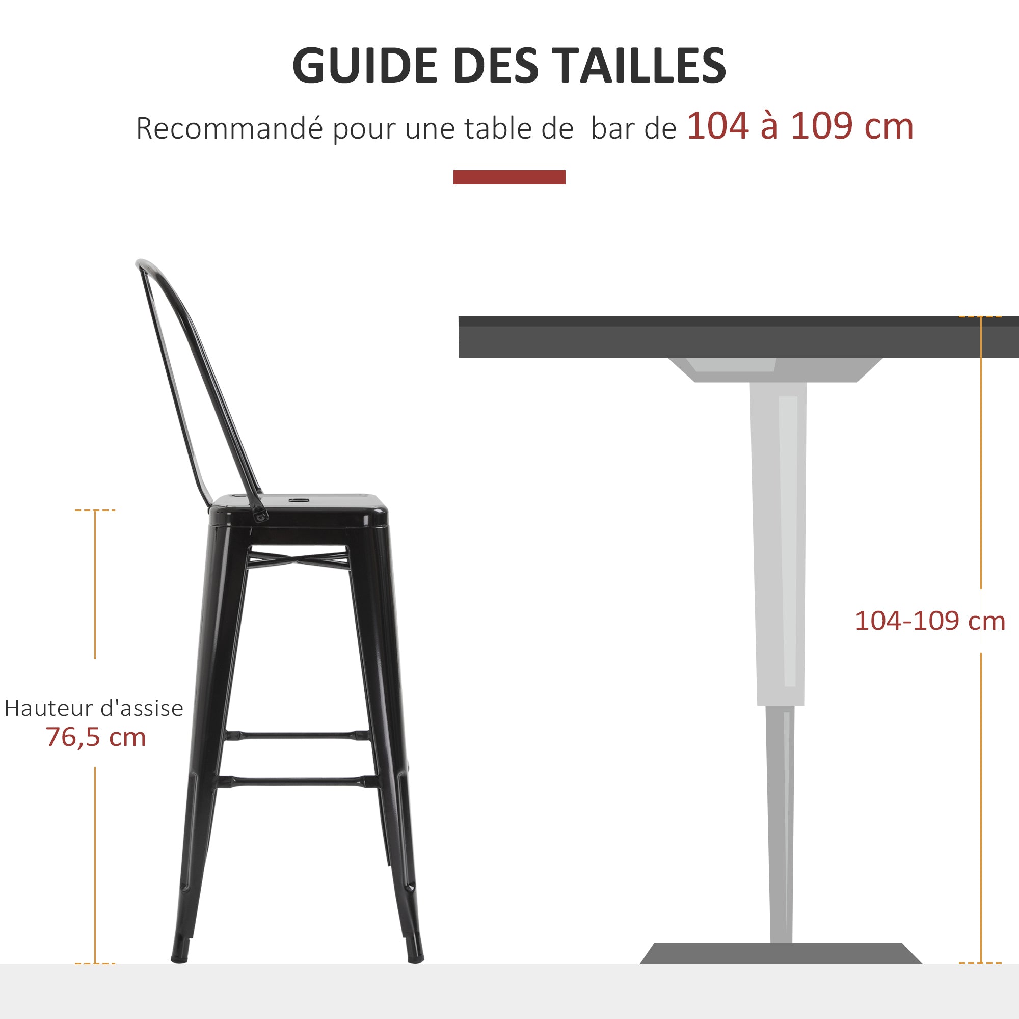Set of 4 Stackable Bar Stools Industrial Bar Chair with Backrest Footrest Seating Height 76 cm Black Metal