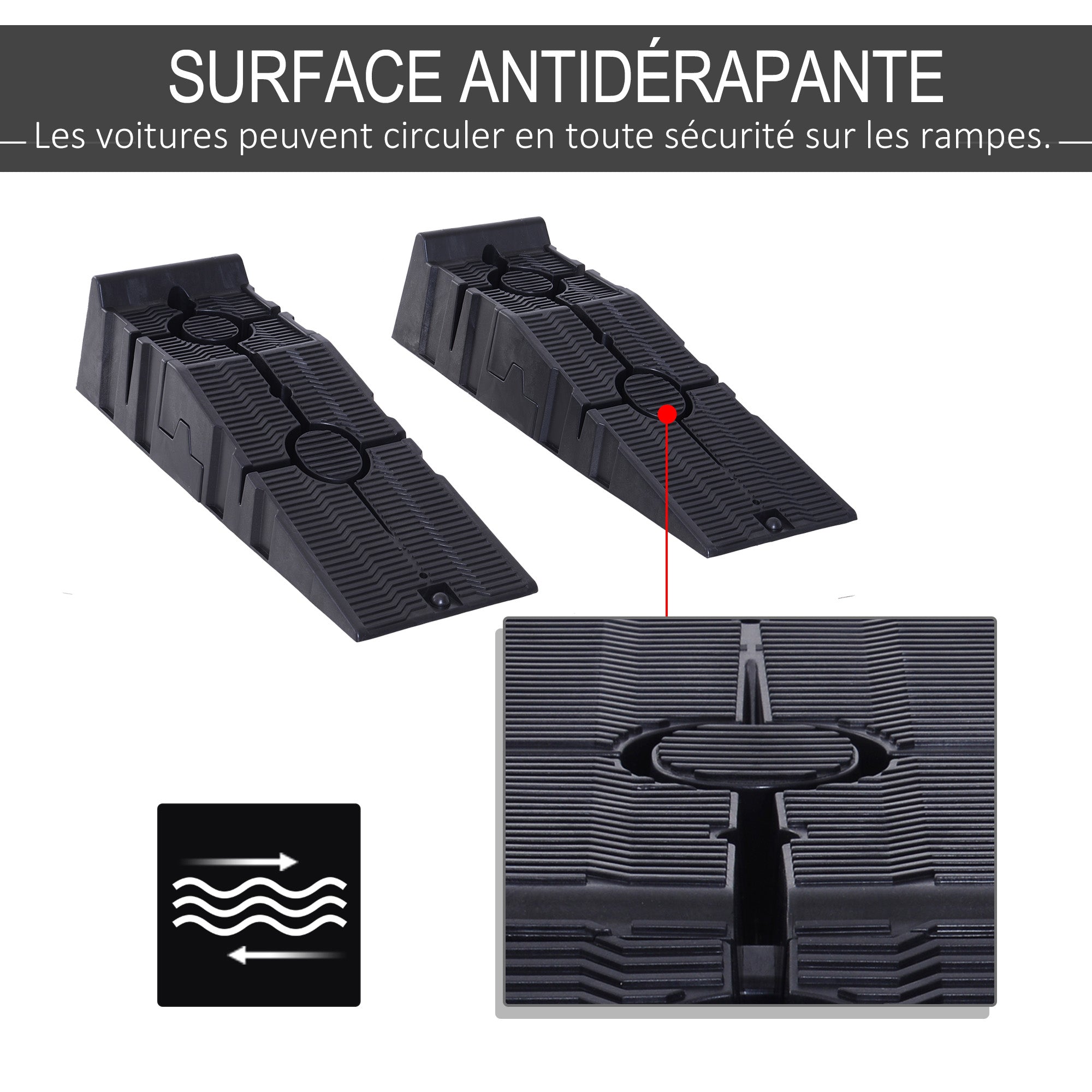 Plastic Loading Ramps for Cars, Access Ramps, 2 Pieces, 2.5 Ton Capacity, 91 x 30 x 21 cm, Black