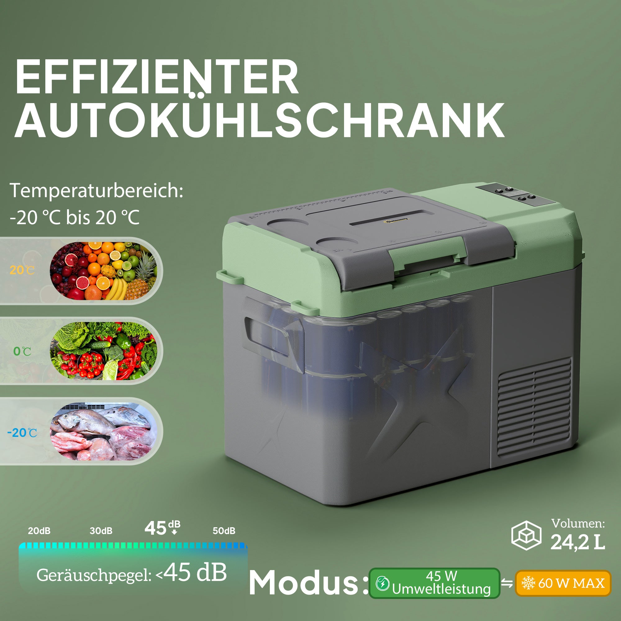 24.2 Liter Compressor Cooler electric Cooler with LED ECO Mode Cooling Function Silent Freezer Box Thermal Box Mini Fridge 12/220 Volt for Car Socket Truck Camping Boat Gray+Green
