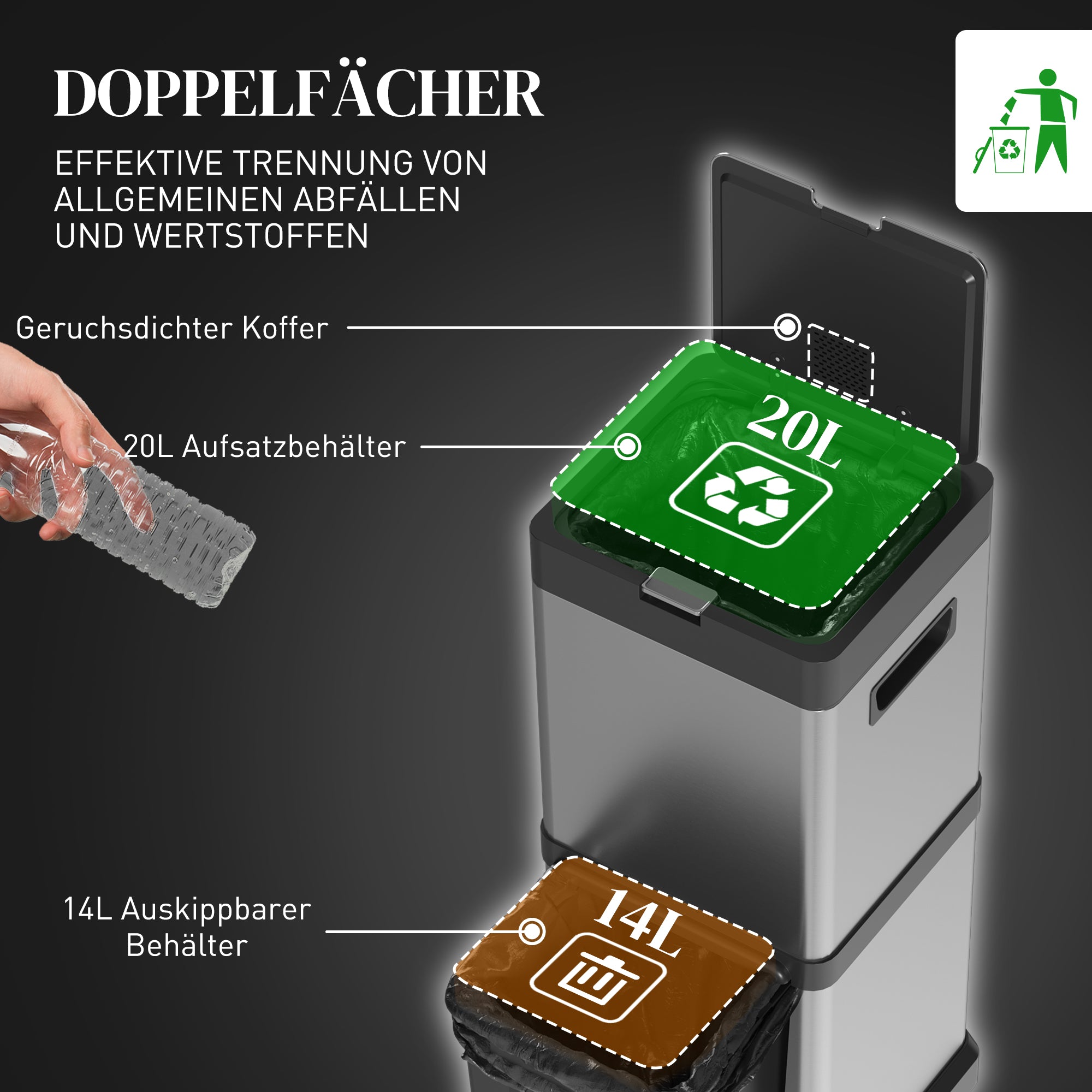 Dual-Compartment Trash Can 20L+14L — Stainless Steel Pedal Bin with Soft-Close Lid & Removable Inner Buckets, Silver (12.8 x 12.4 x 30.7 in)