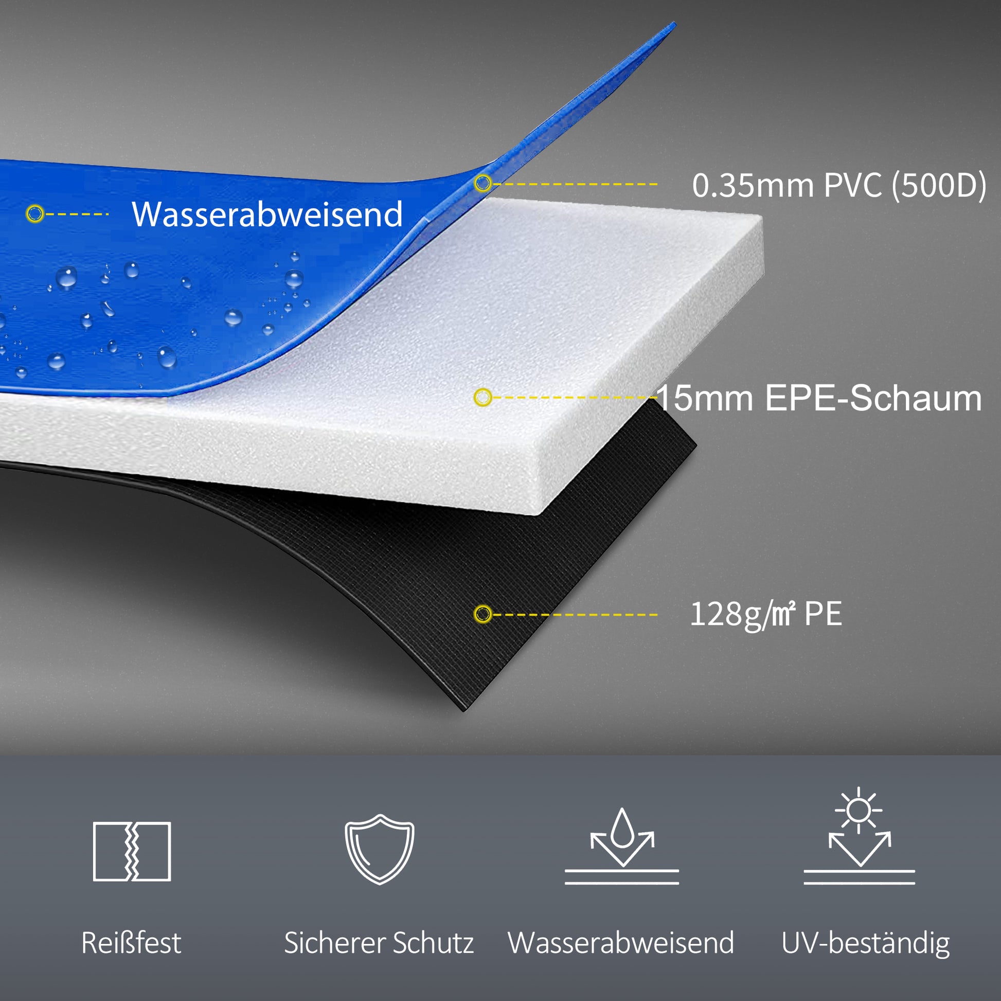 Trampoline Edge Protection Safety Net Weather Cover Ladder Edge Protection: Ø 244cm Multicolor