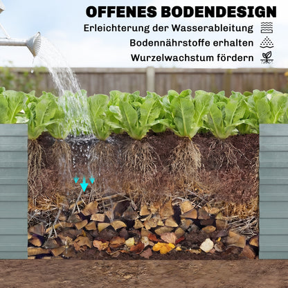 Galvanized Steel Raised Bed 2-Pack 180 x 90 x 60 cm (71 x 35 x 24 in) — Rectangular Deep Planters with Support Rods, Open Bottom, Gloves, Raised Bed Kit for Vegetables, Fruit, Flowers, Herbs — Silver