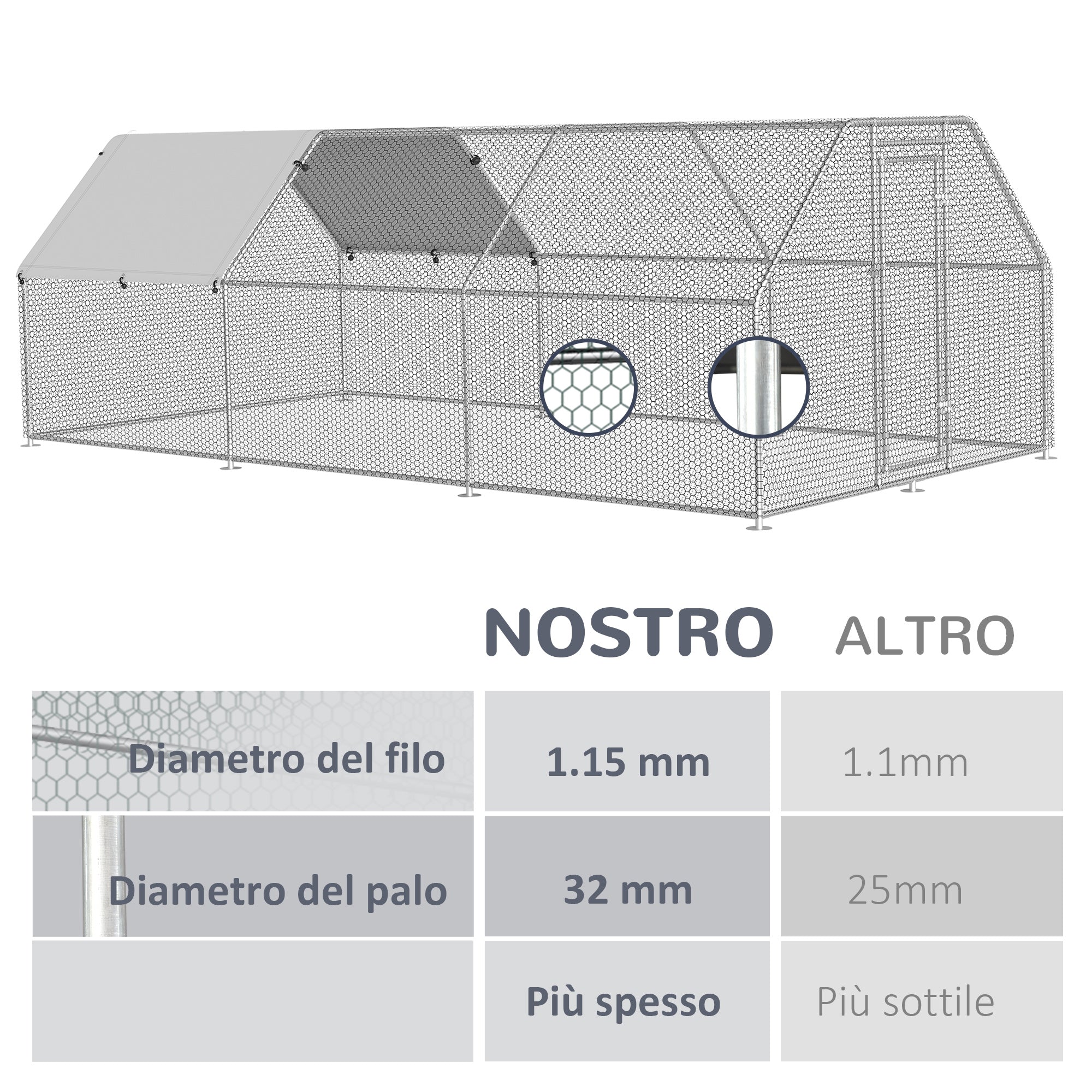 Chicken Coop Cage in Galvanized Metal Waterproof, Henhouse with Door and Oxford Cover, 280x570x195cm