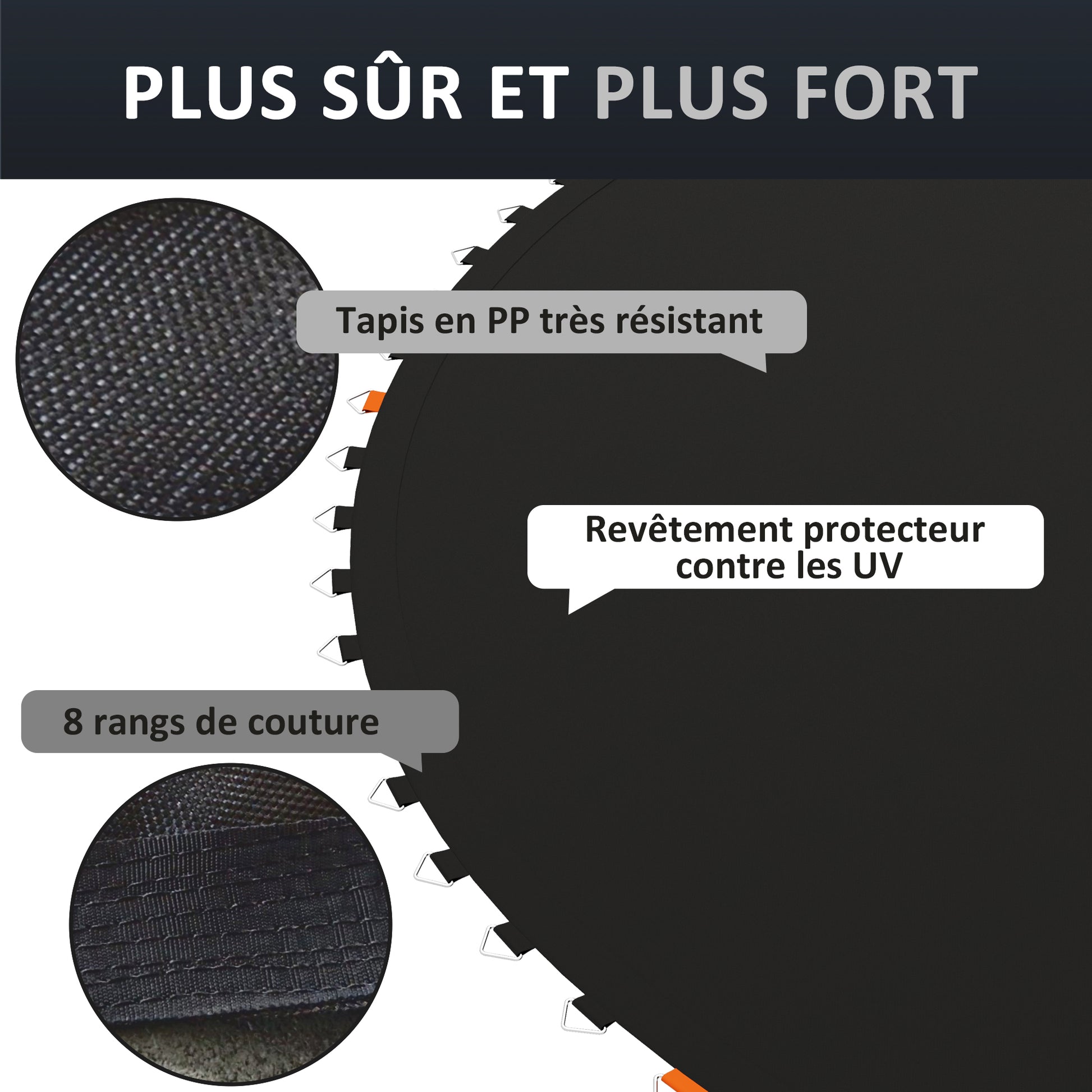 SPORTNOW Replacement Trampoline Mat Bounce Pad, Compatible with 12ft Trampoline Ø 12.1 ft and 5.5 inches springs, with spring pulling tool and 72 V-rings (spring not included)