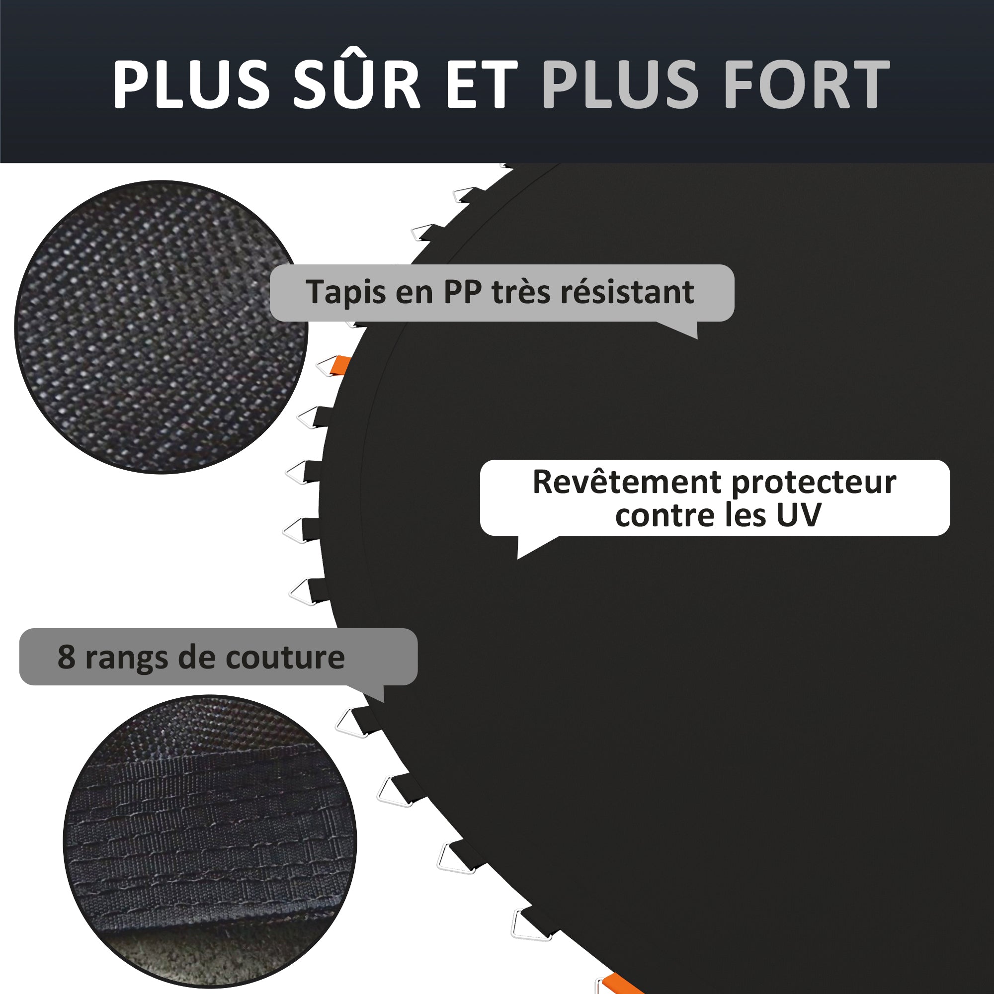 SPORTNOW Replacement Trampoline Mat Bounce Pad, Compatible with 12ft Trampoline Ø 12.1 ft and 5.5 inches springs, with spring pulling tool and 72 V-rings (spring not included)