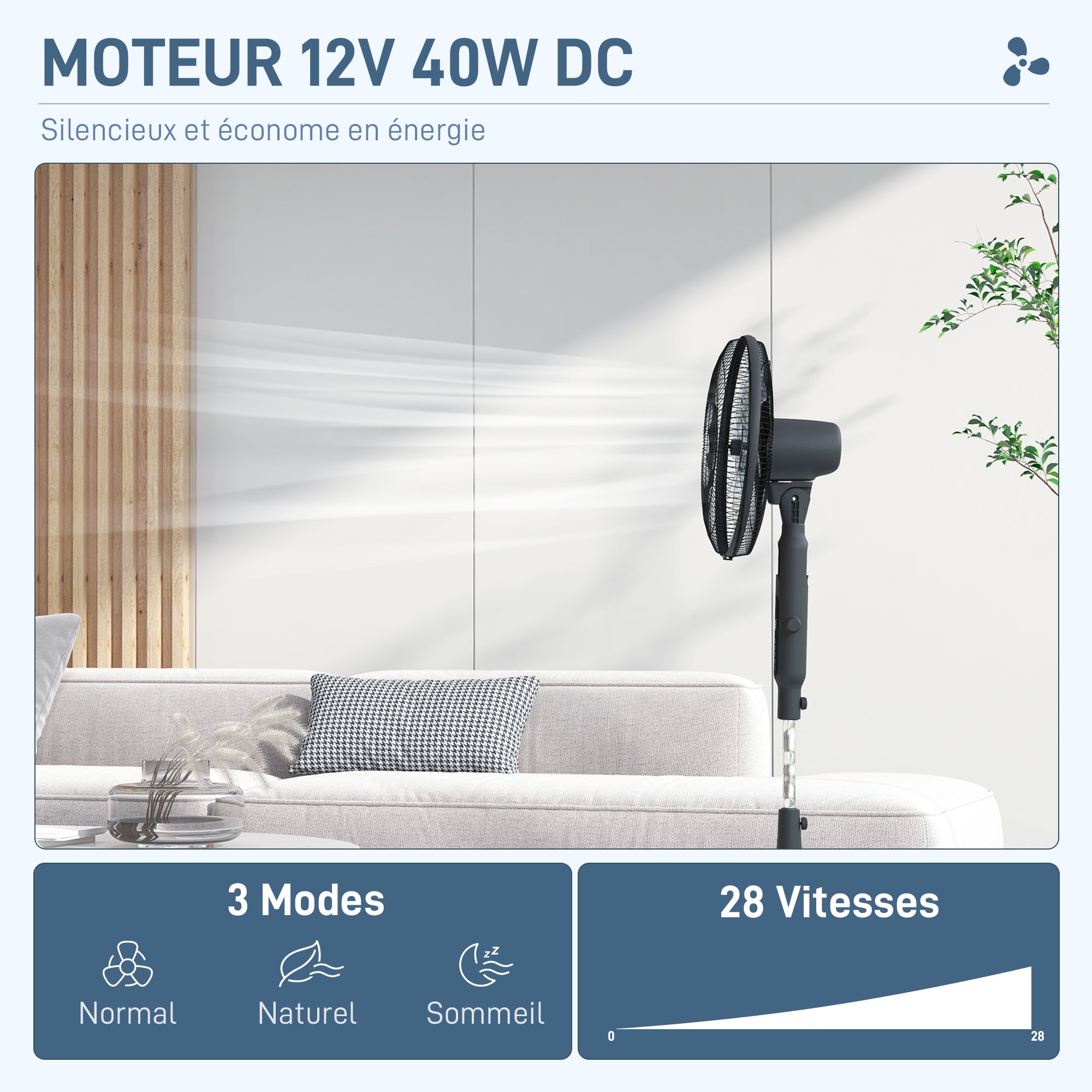 16.5-inch Pedestal Fan 40W Silent Remote Timer 3 Modes 28 Speeds, Mosquito Repellent Function, Adjustable Height 75° Oscillation Black