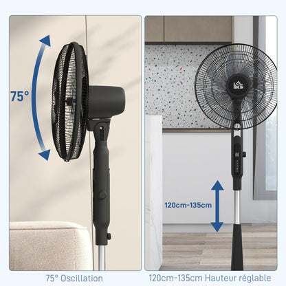 16.5-inch Pedestal Fan 40W Silent Remote Timer 3 Modes 28 Speeds, Mosquito Repellent Function, Adjustable Height 75° Oscillation Black
