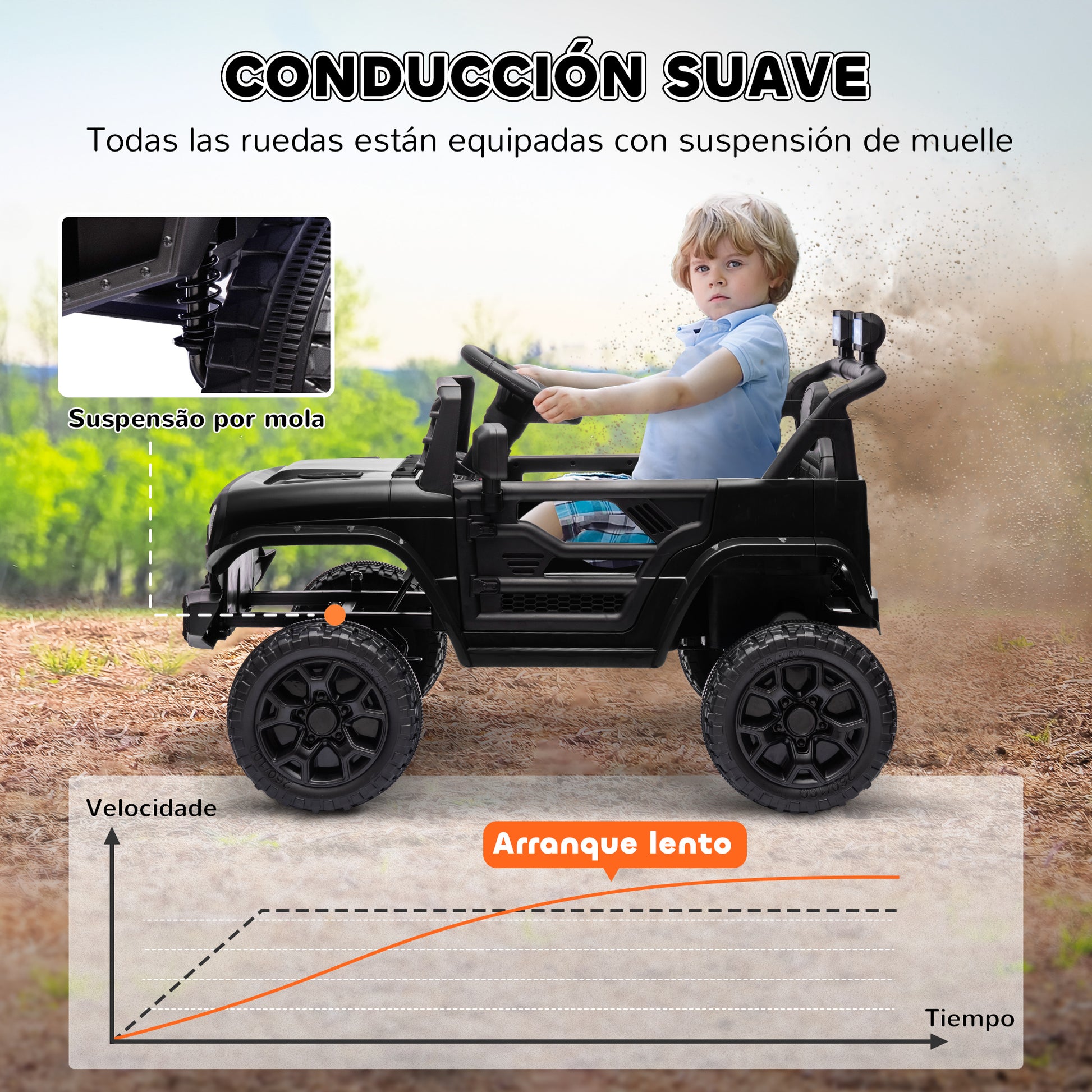 Kids Electric Car for +3 Years Children 12V Battery Powered Children's Electric Car with Remote Control Adjustable Speed USB Headlights Horn Black