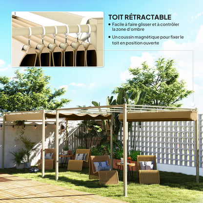 Outdoor Garden Pergola 3 x 3 m Retractable Sliding Pergola with Magnetic Fixing, High-Density 180g/m² Polyester Canopy, UPF30+ Sun Shelter, for Terrace, Patio, Khaki