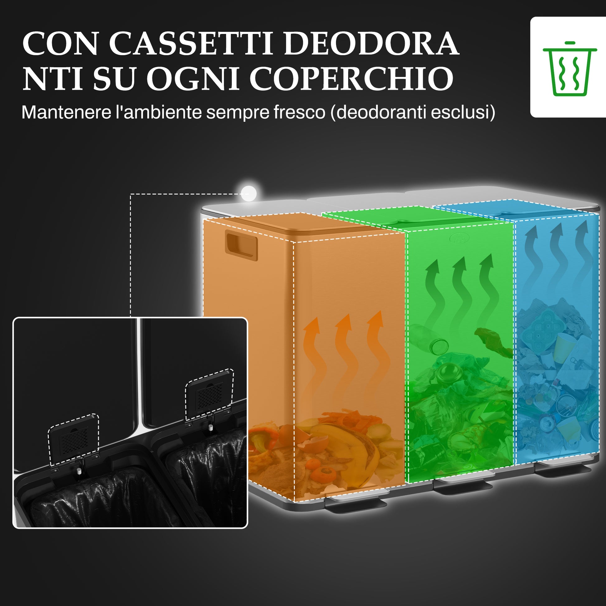 3 Compartment 20L Kitchen Pedal Bin with 3 Silent Closing Stainless Steel and PP Lids, 61.9x36.6x56.7 cm, Silver