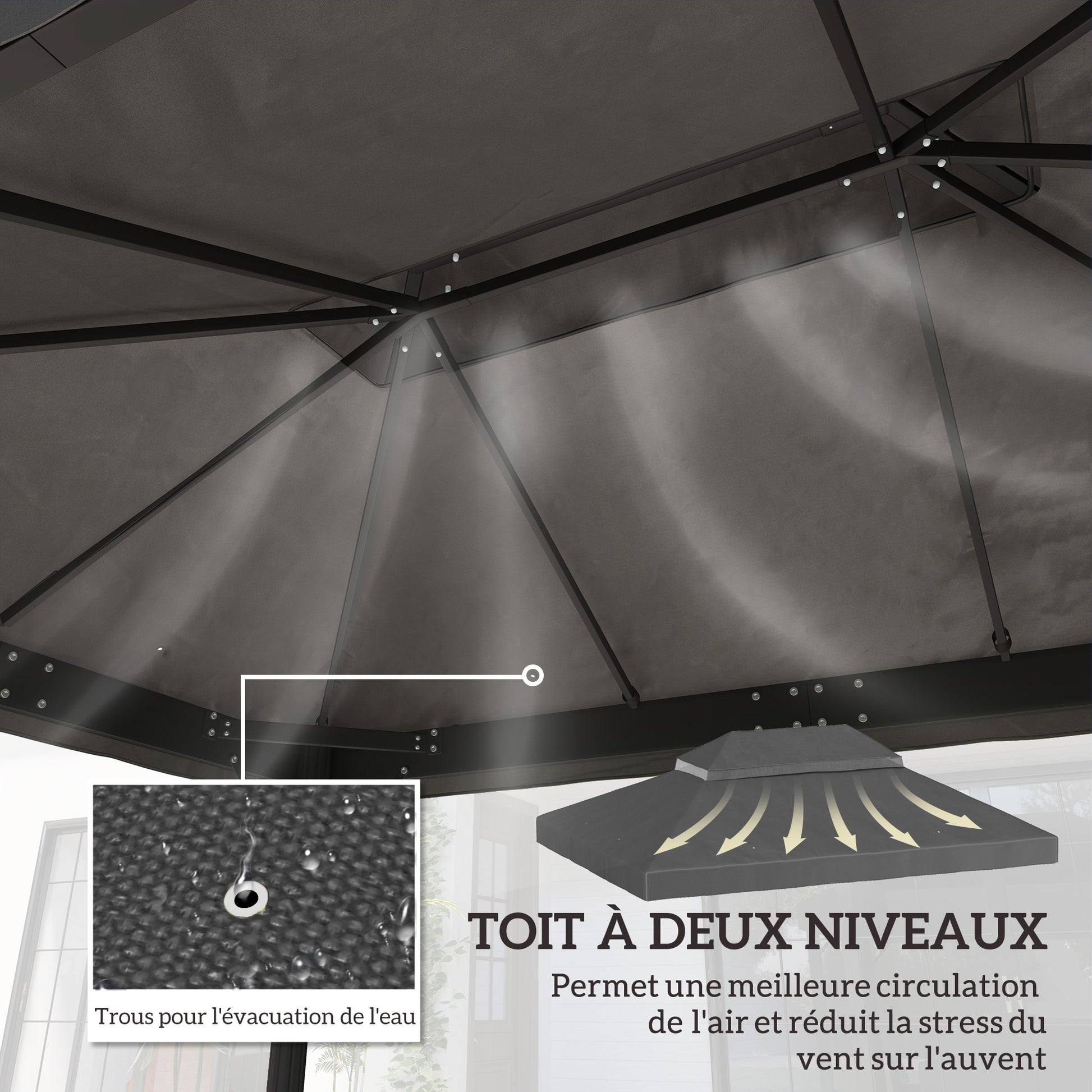 Replacement Canopy for Gazebo Tent Roof 4 x 3m, Double Roof with Drainage Holes, High Density 370g/m² Polyester, UPF30+ Sun Protection, CANOPY ONLY INCLUDED, Dark Gray