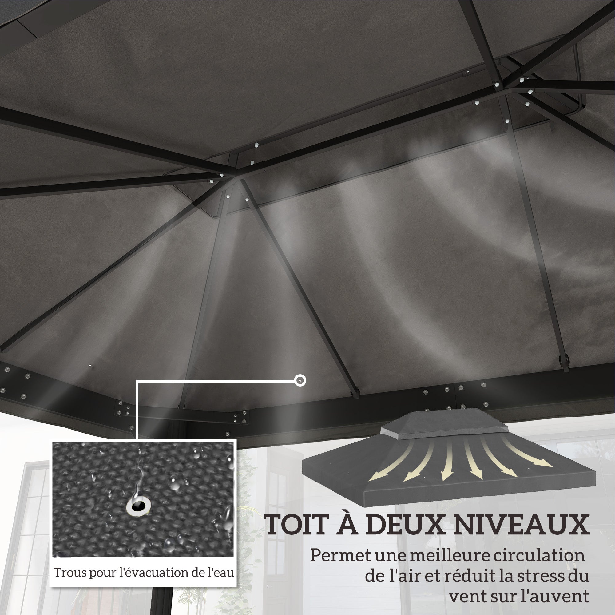 Replacement Canopy for Gazebo Tent Roof 4 x 3m, Double Roof with Drainage Holes, High Density 370g/m² Polyester, UPF30+ Sun Protection, CANOPY ONLY INCLUDED, Dark Gray