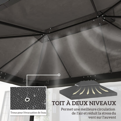 Replacement Canopy for Gazebo Tent Roof 4 x 3m, Double Roof with Drainage Holes, High Density 370g/m² Polyester, UPF30+ Sun Protection, CANOPY ONLY INCLUDED, Dark Gray