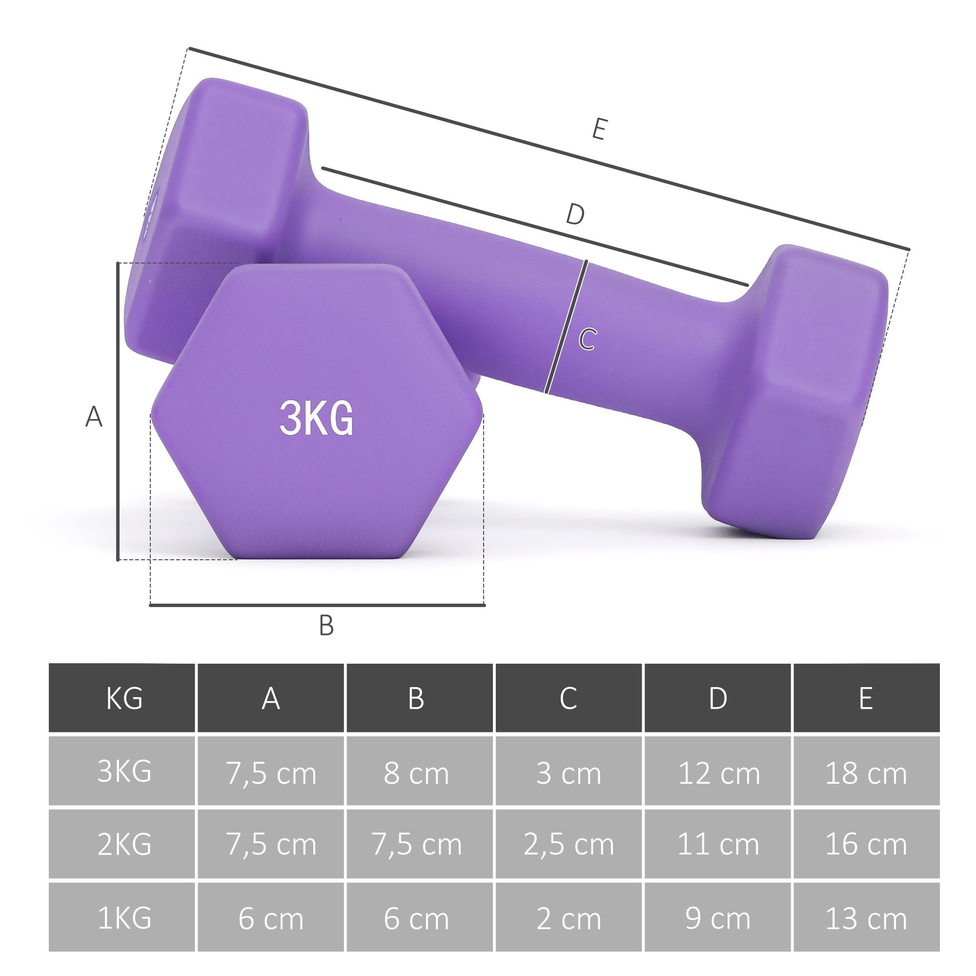 SPORTNOW Hex Dumbbell Set — 2x1/2x2/2x3 kg with Convertible Rack for Home Training