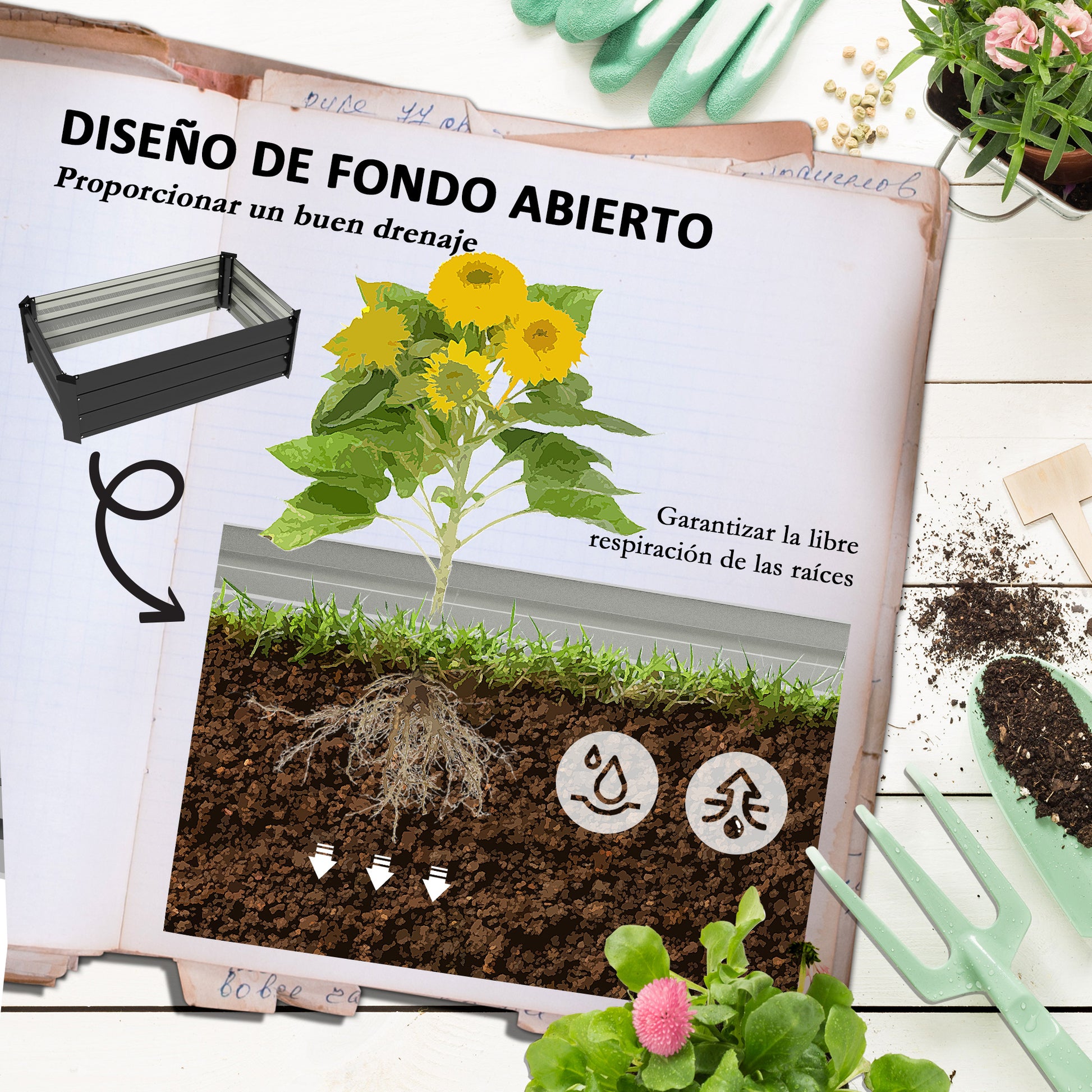 Set of 2 Rectangular Steel Outdoor Planters Urban Garden for Crops Plants Flowers for Patio Garden 100x60x30 cm Dark Grey