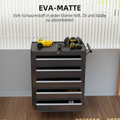 Tool Storage Trolley Empty Tool Cart with 5 Drawers, 2 Keys, Anti-slip Mats, Tool Cabinet with Handle Black