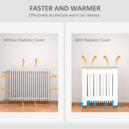 HOMCOM Cache-Radiateur 78x19x83 cm - Cache-Radiateur MDF pour Salon, Chambre, Couloir Blanc