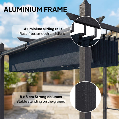 13' x 10' (4 x 3 m) Retractable Garden Pergola with 4 Automatic Roll-Up Curtains, UV50+ Canopy, Aluminum Frame, Integrated Drainage — Dark Gray