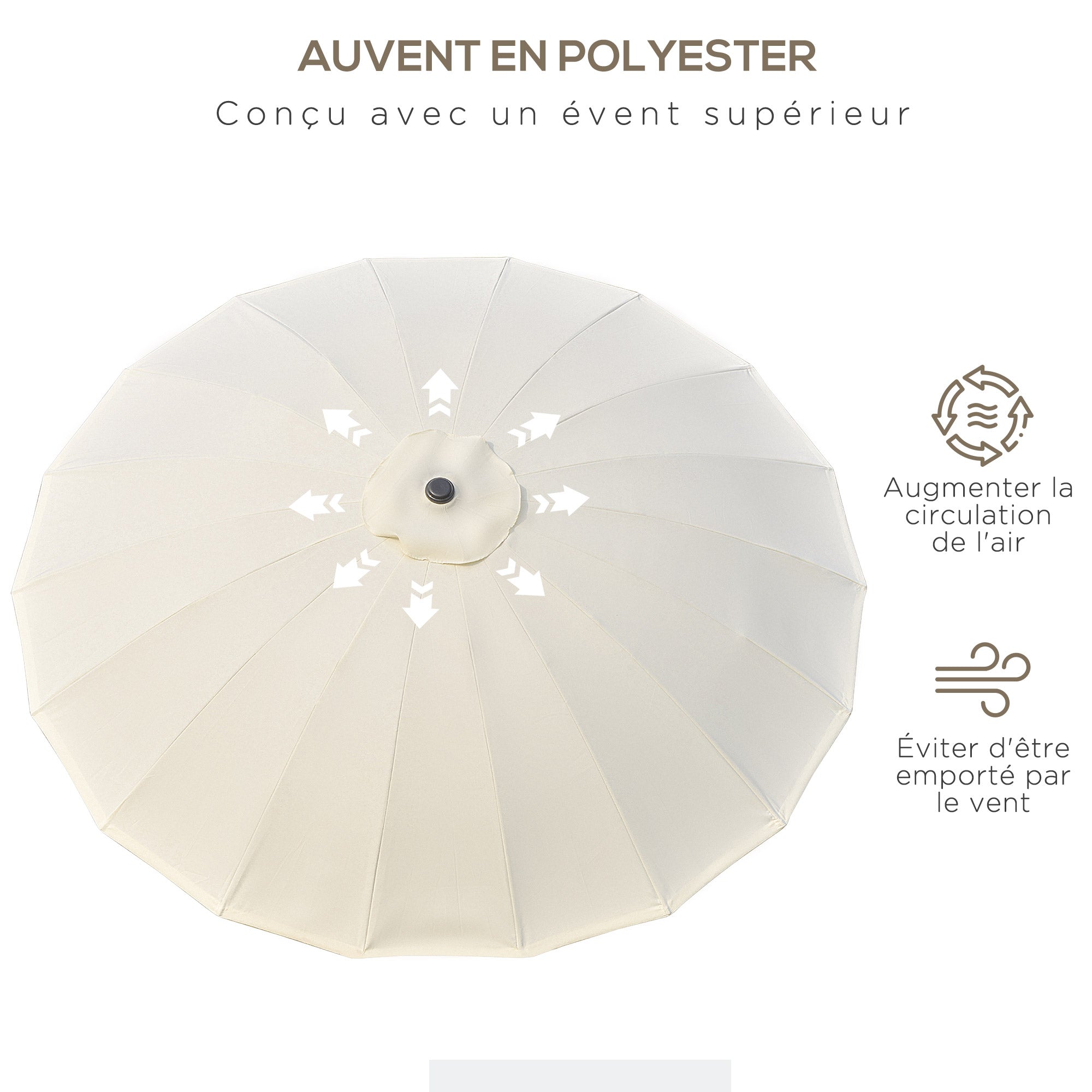 Straight Tilt Garden Parasol Round with 18 Ribs Crank Metal Mast Fiberglass Ø 2.5 m High-Density Polyester Beige