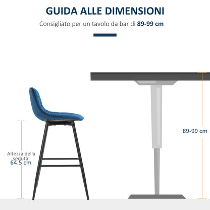 Set of 2 High Bar Stools in Nordic Style with Backrest and Footrest, Bar Stools with Velvet Effect Fabric and Metal, 45x47x88 cm, Blue