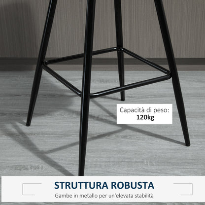 Set of 2 High Bar Stools in Nordic Style with Backrest and Footrest, Bar Stools with Velvet Effect Fabric and Metal, 45x47x88 cm, Blue