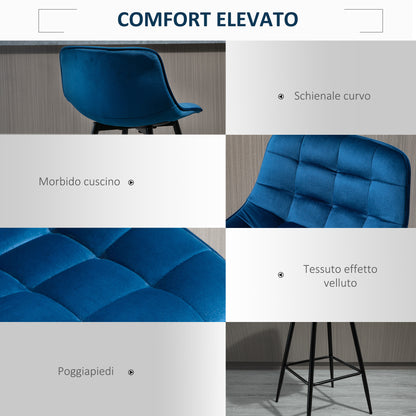 Set of 2 High Bar Stools in Nordic Style with Backrest and Footrest, Bar Stools with Velvet Effect Fabric and Metal, 45x47x88 cm, Blue