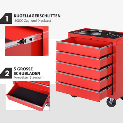 Workshop Trolley with Wheels, Tool Cart with 5 Drawers, Lockable Assembly Cart with Brake, Mobile Rolling Cart, Max Load 150kg, Steel, Red