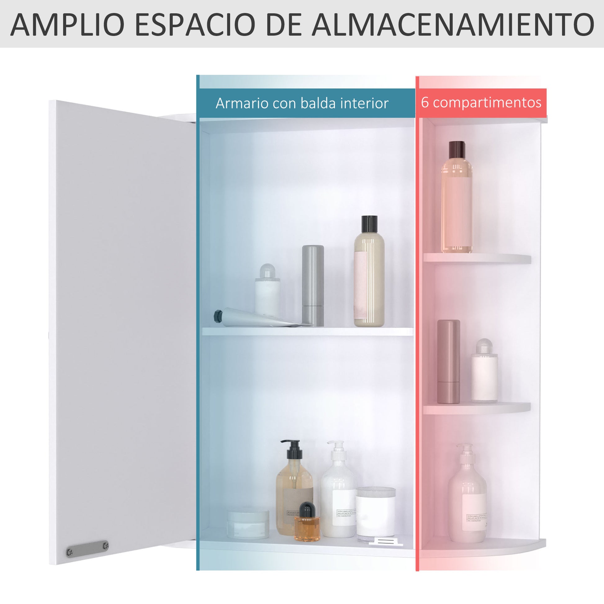 Bathroom Mirror Cabinet Hanging Toilet with 1 Door 2 Interior Shelves and 6 Side Shelves for Living Room Kitchen Bedroom 66x17x63 cm White