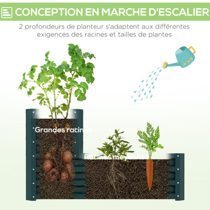 Square Garden Planter Raised Steel Garden Bed Open Bottom 2 Levels for Herbs Vegetables Fruits Flowers 120 x 101 x 58 cm green